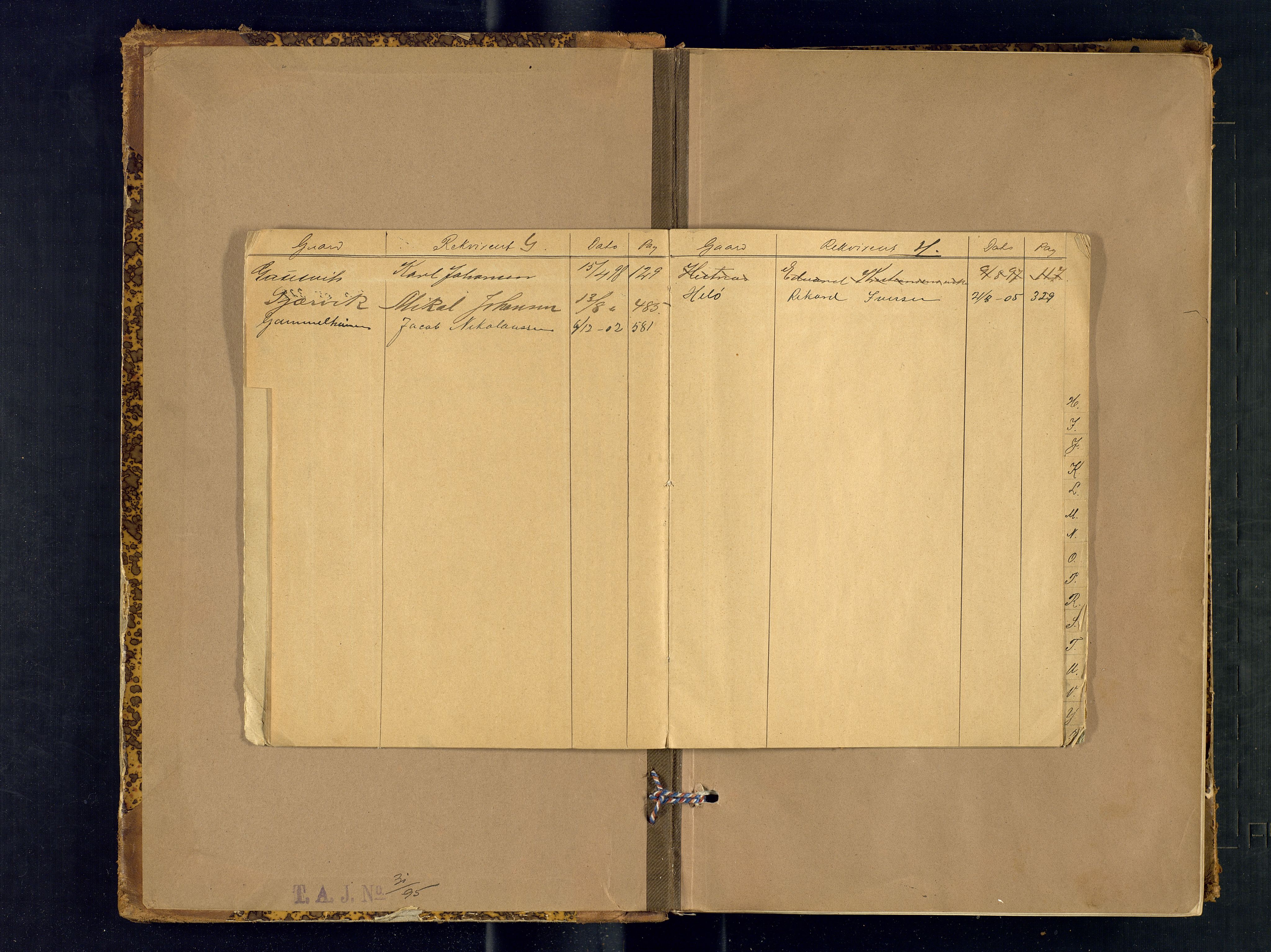 Harstad lensmannskontor, AV/SATØ-SATØ-10/F/Fr/Fra/L0596: Branntakstprotokoll (S). Merket I. Med register, 1893-1907