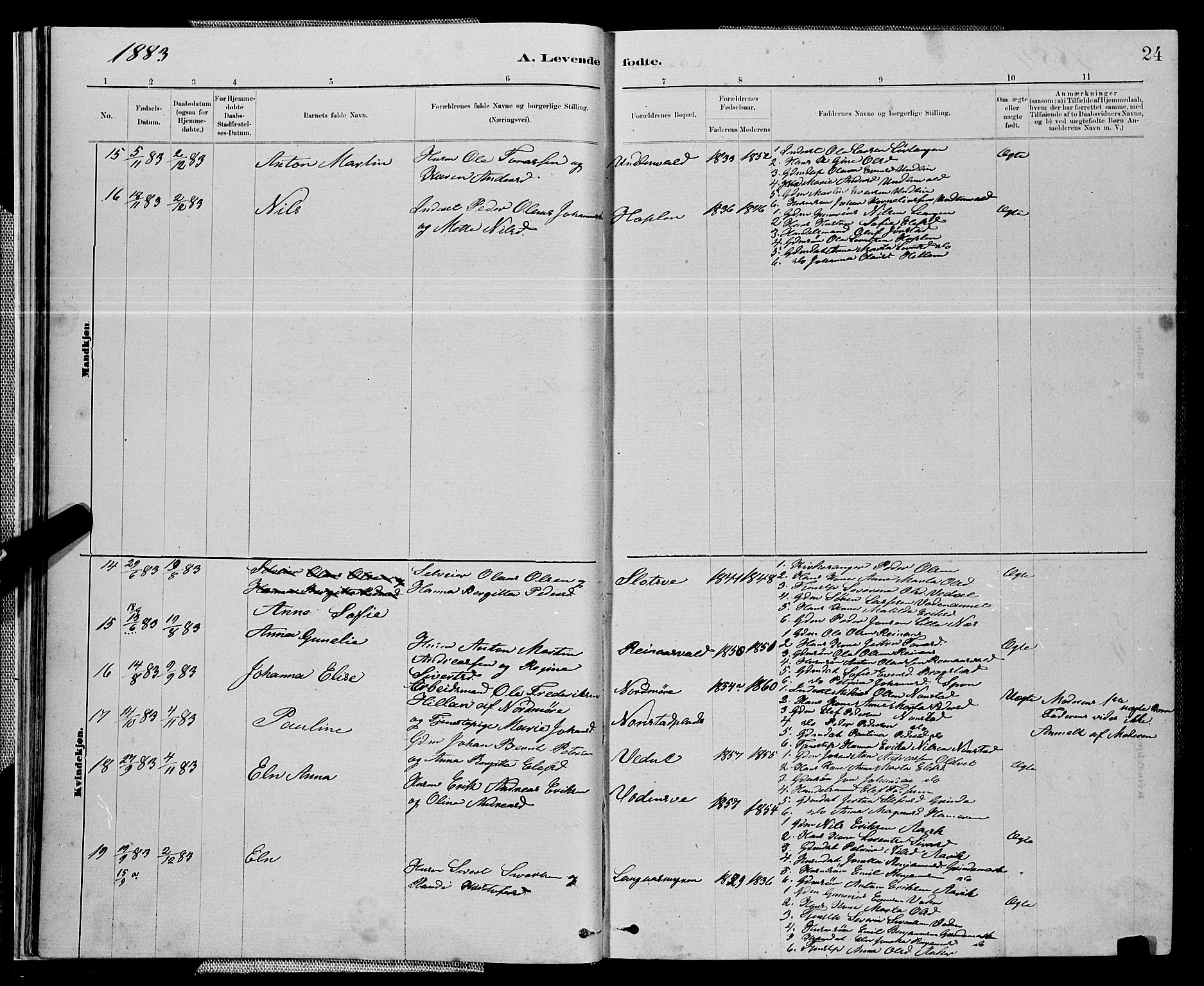 Ministerialprotokoller, klokkerbøker og fødselsregistre - Nord-Trøndelag, SAT/A-1458/714/L0134: Klokkerbok nr. 714C03, 1878-1898, s. 24