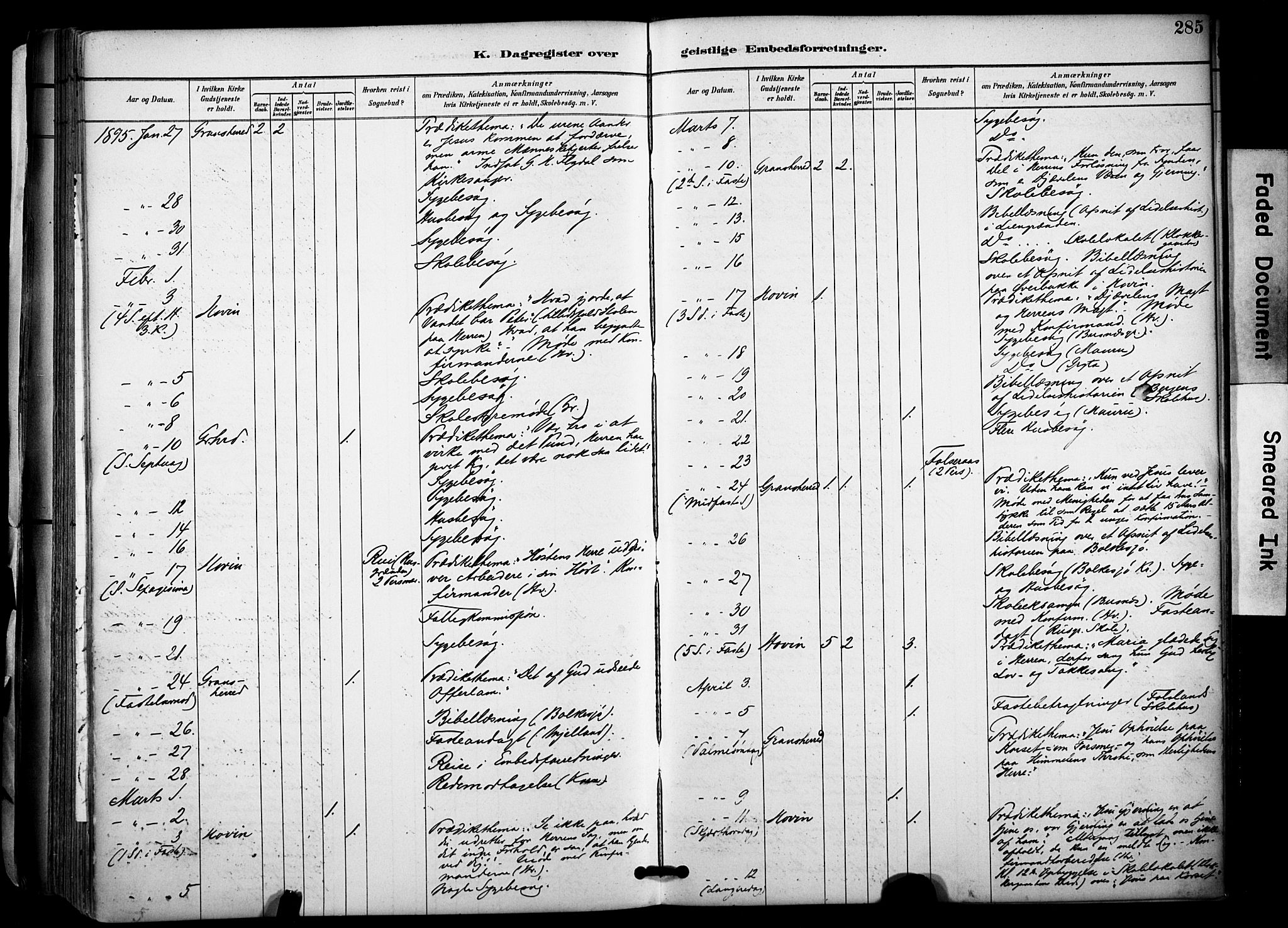 Gransherad kirkebøker, AV/SAKO-A-267/F/Fa/L0005: Ministerialbok nr. I 5, 1887-1916, s. 285