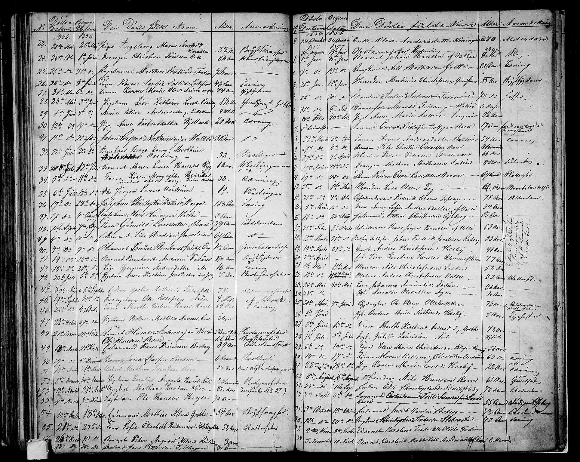 Sem kirkebøker, AV/SAKO-A-5/G/Ga/L0004: Klokkerbok nr. I 4, 1855-1877