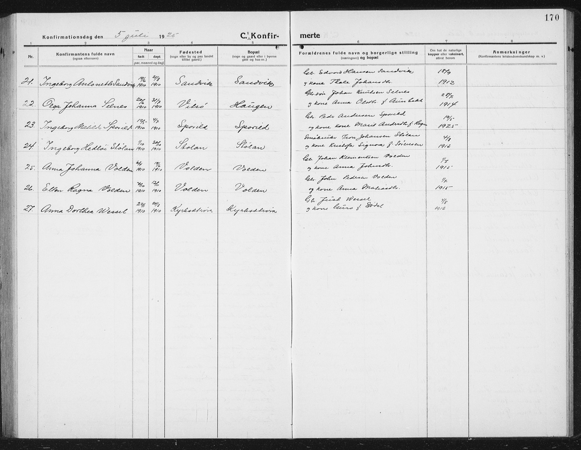 Ministerialprotokoller, klokkerbøker og fødselsregistre - Sør-Trøndelag, SAT/A-1456/630/L0506: Klokkerbok nr. 630C04, 1914-1933, s. 170