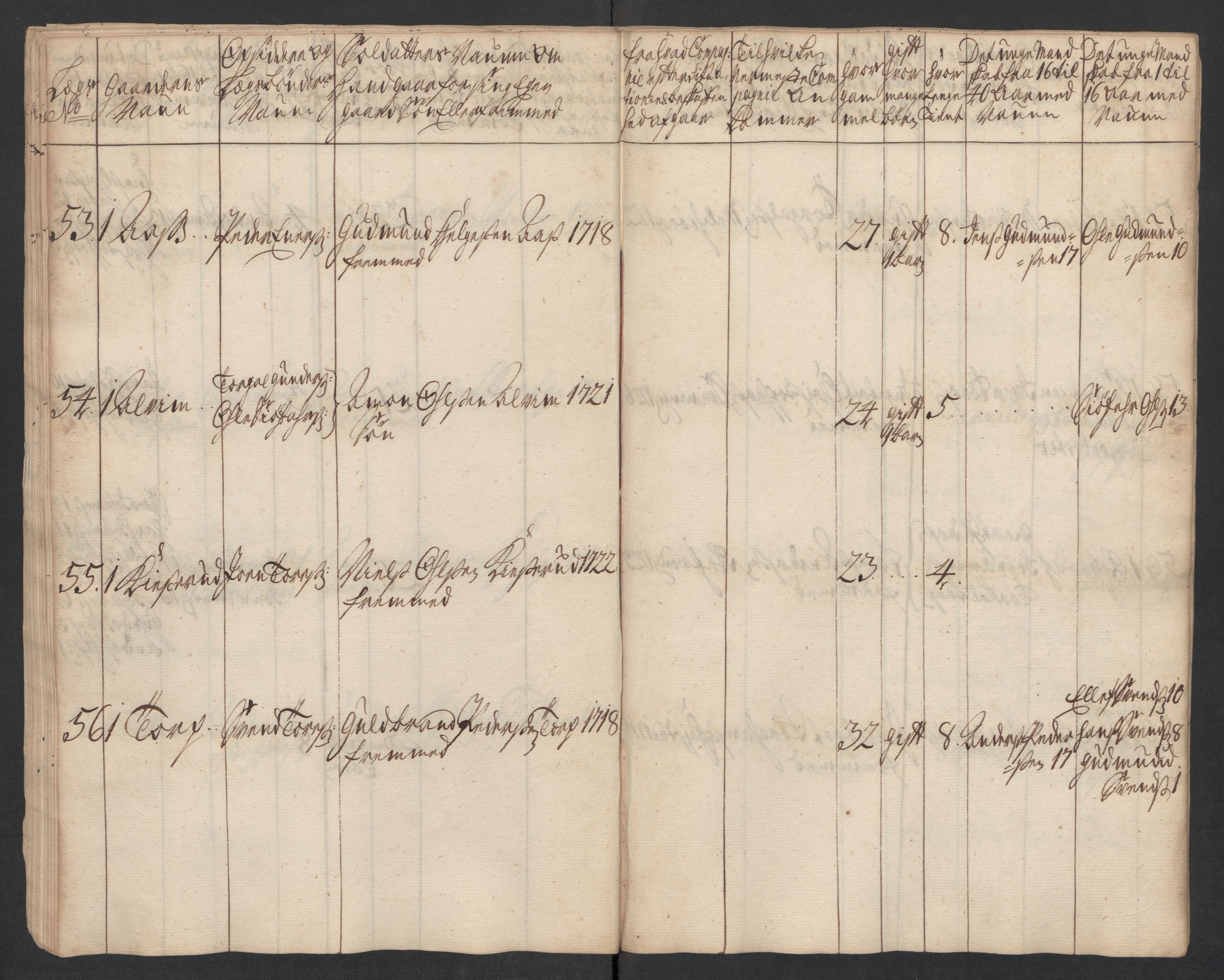 Rentekammeret inntil 1814, Realistisk ordnet avdeling, AV/RA-EA-4070/Ki/L0015: [S14]: Hovedlegdsruller, 1726, s. 467