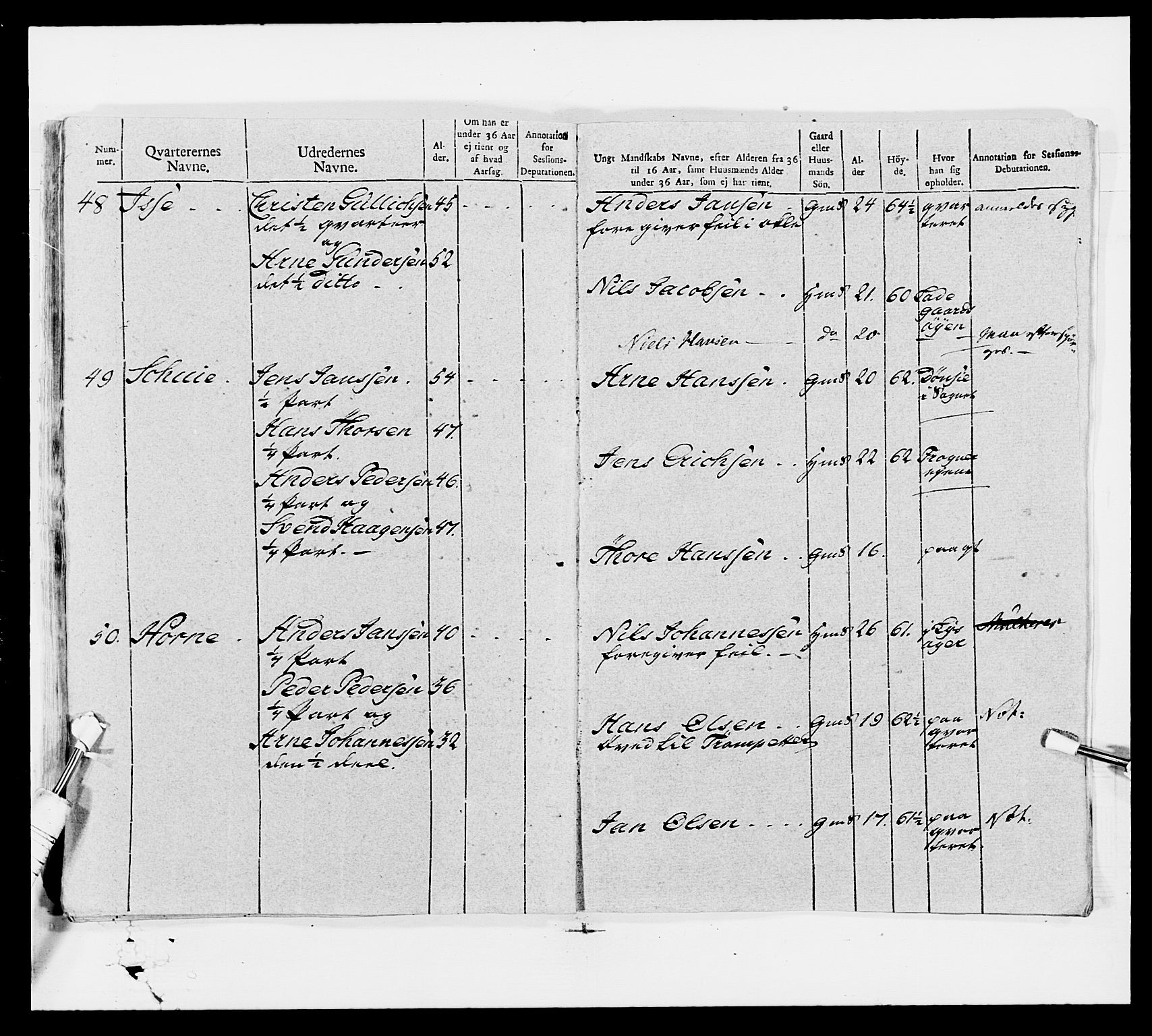 Generalitets- og kommissariatskollegiet, Det kongelige norske kommissariatskollegium, AV/RA-EA-5420/E/Eh/L0006: Akershusiske dragonregiment, 1796-1800, s. 437