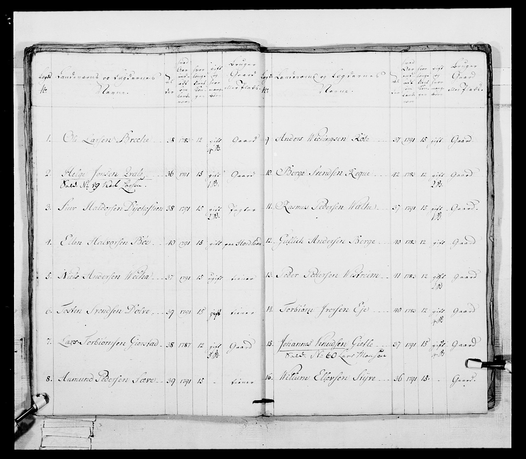 Generalitets- og kommissariatskollegiet, Det kongelige norske kommissariatskollegium, AV/RA-EA-5420/E/Eh/L0096: Bergenhusiske nasjonale infanteriregiment, 1791-1803, s. 167