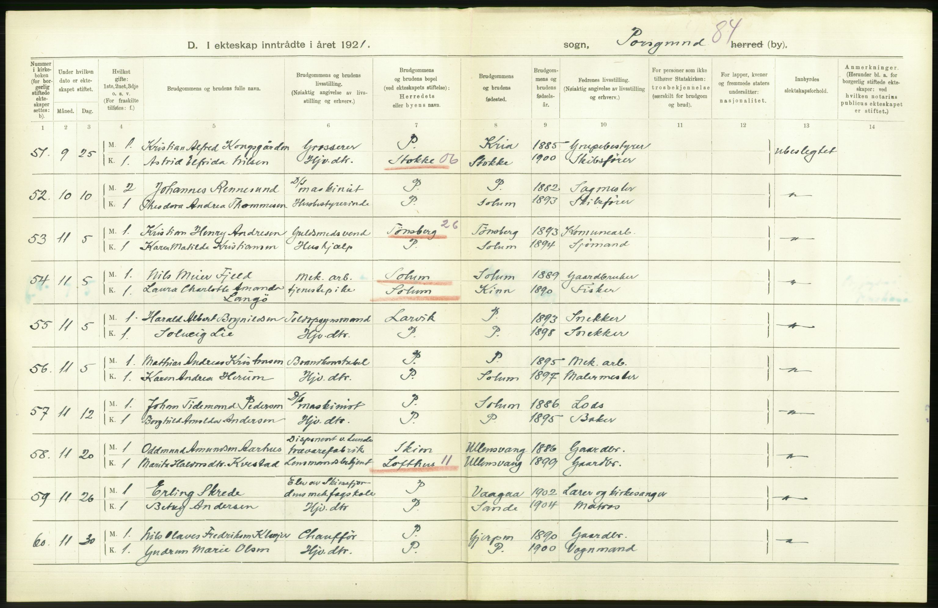 Statistisk sentralbyrå, Sosiodemografiske emner, Befolkning, AV/RA-S-2228/D/Df/Dfc/Dfca/L0024: Telemark fylke: Gifte, døde, dødfødte. Bygder og byer., 1921, s. 194