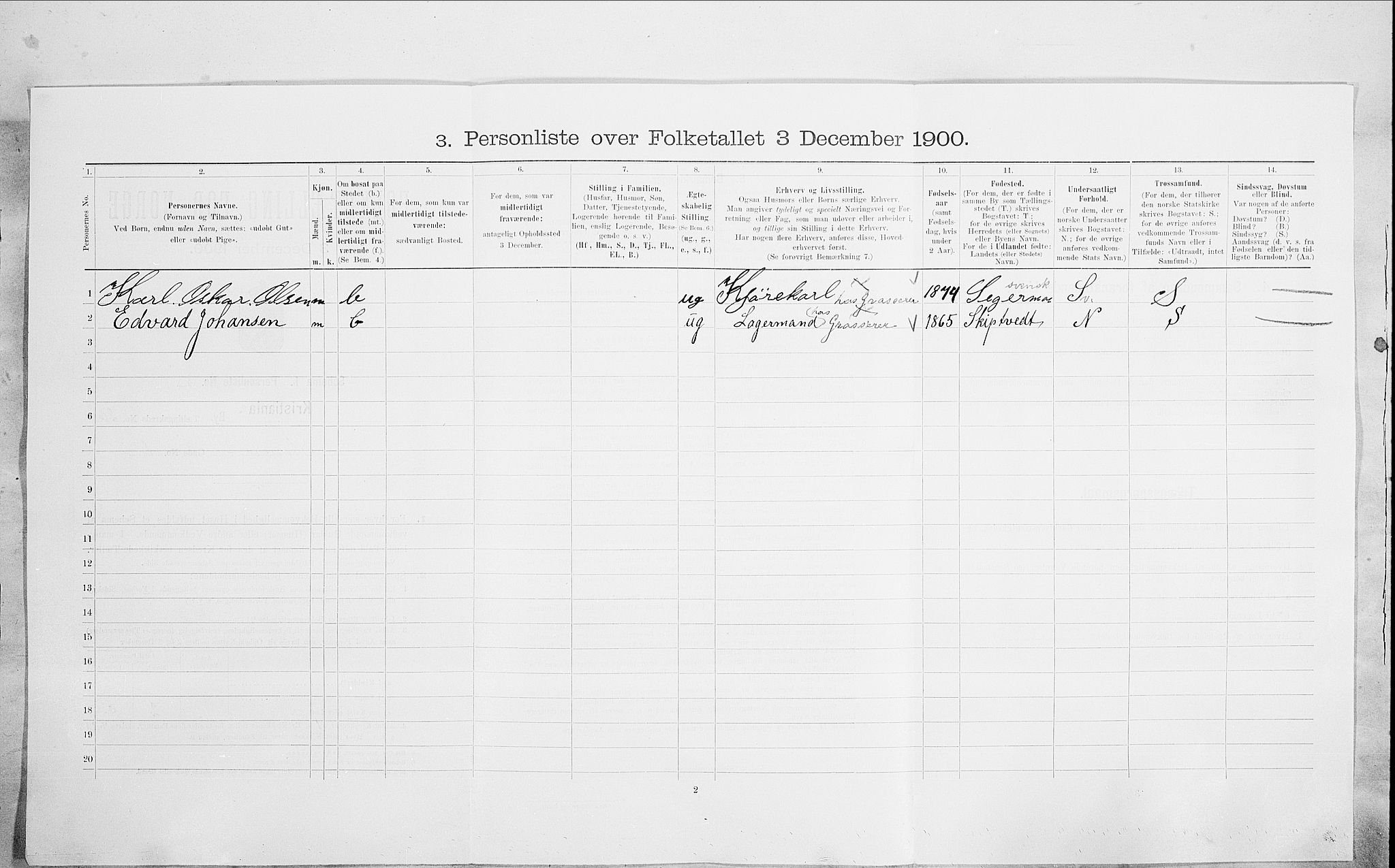 SAO, Folketelling 1900 for 0301 Kristiania kjøpstad, 1900, s. 91023