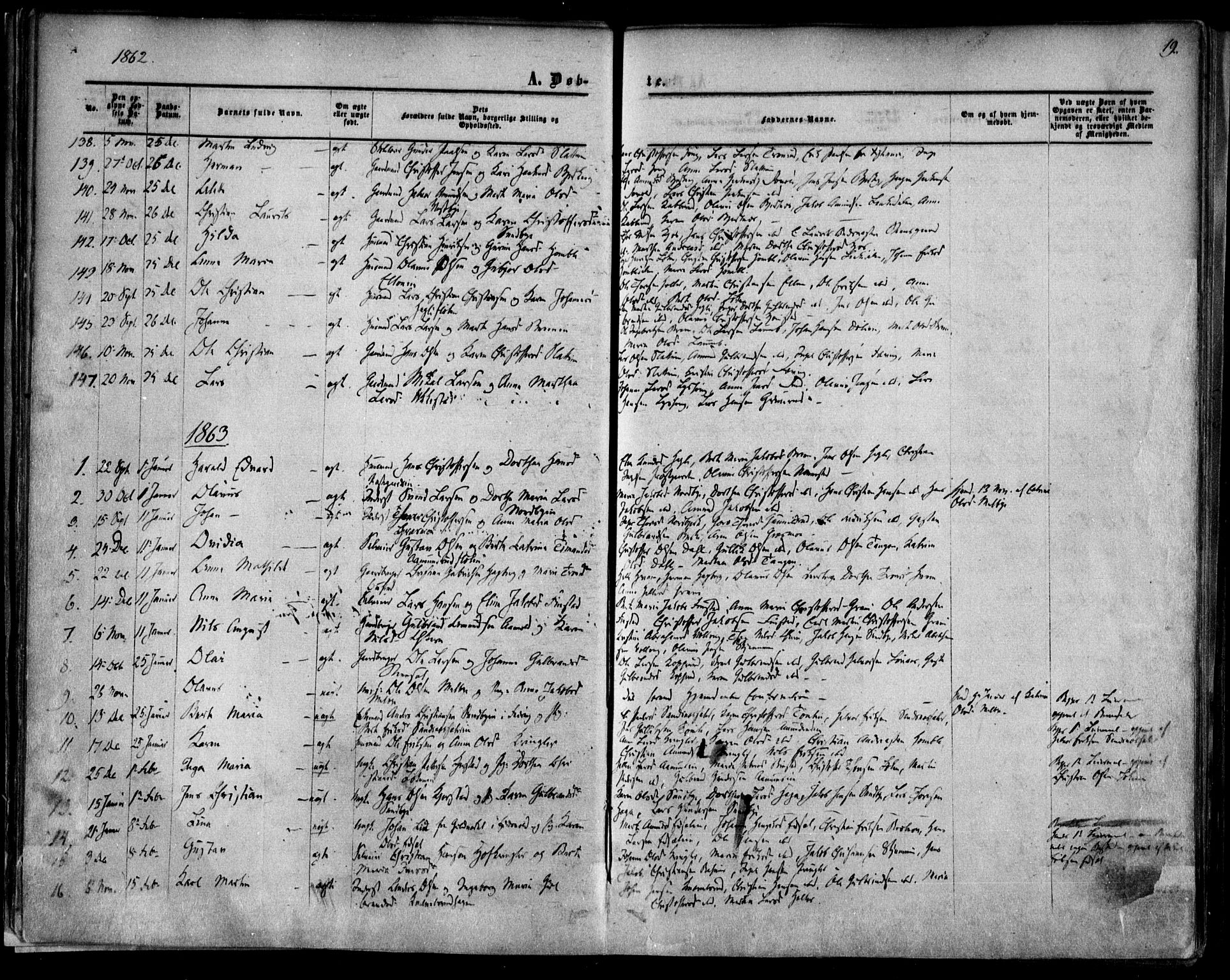 Nannestad prestekontor Kirkebøker, AV/SAO-A-10414a/F/Fa/L0012: Ministerialbok nr. I 12, 1860-1872, s. 19