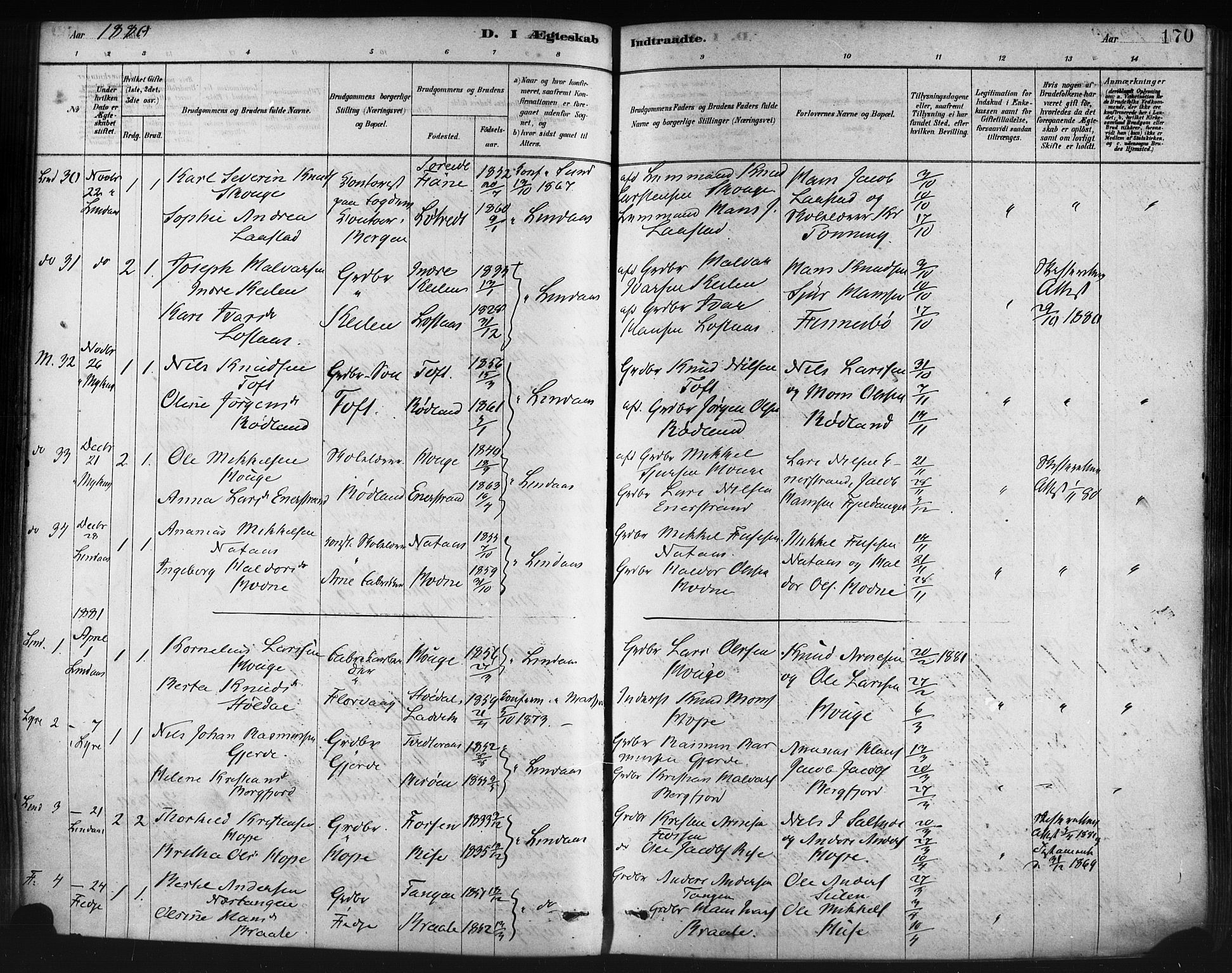 Lindås Sokneprestembete, AV/SAB-A-76701/H/Haa/Haaa/L0019: Ministerialbok nr. A 19, 1878-1912, s. 170