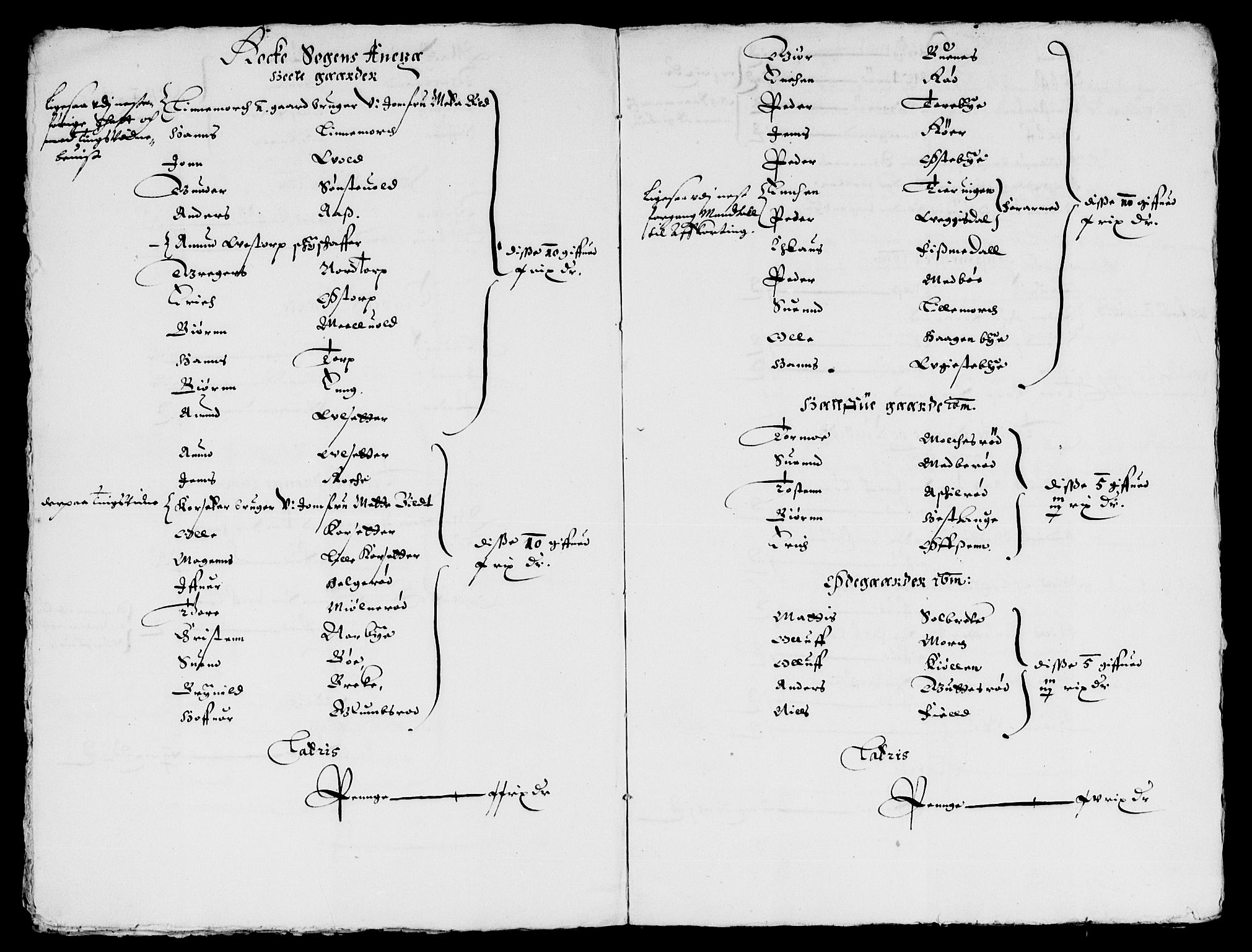 Rentekammeret inntil 1814, Reviderte regnskaper, Lensregnskaper, AV/RA-EA-5023/R/Rb/Rbb/L0003: Idd og Marker len, 1638-1642