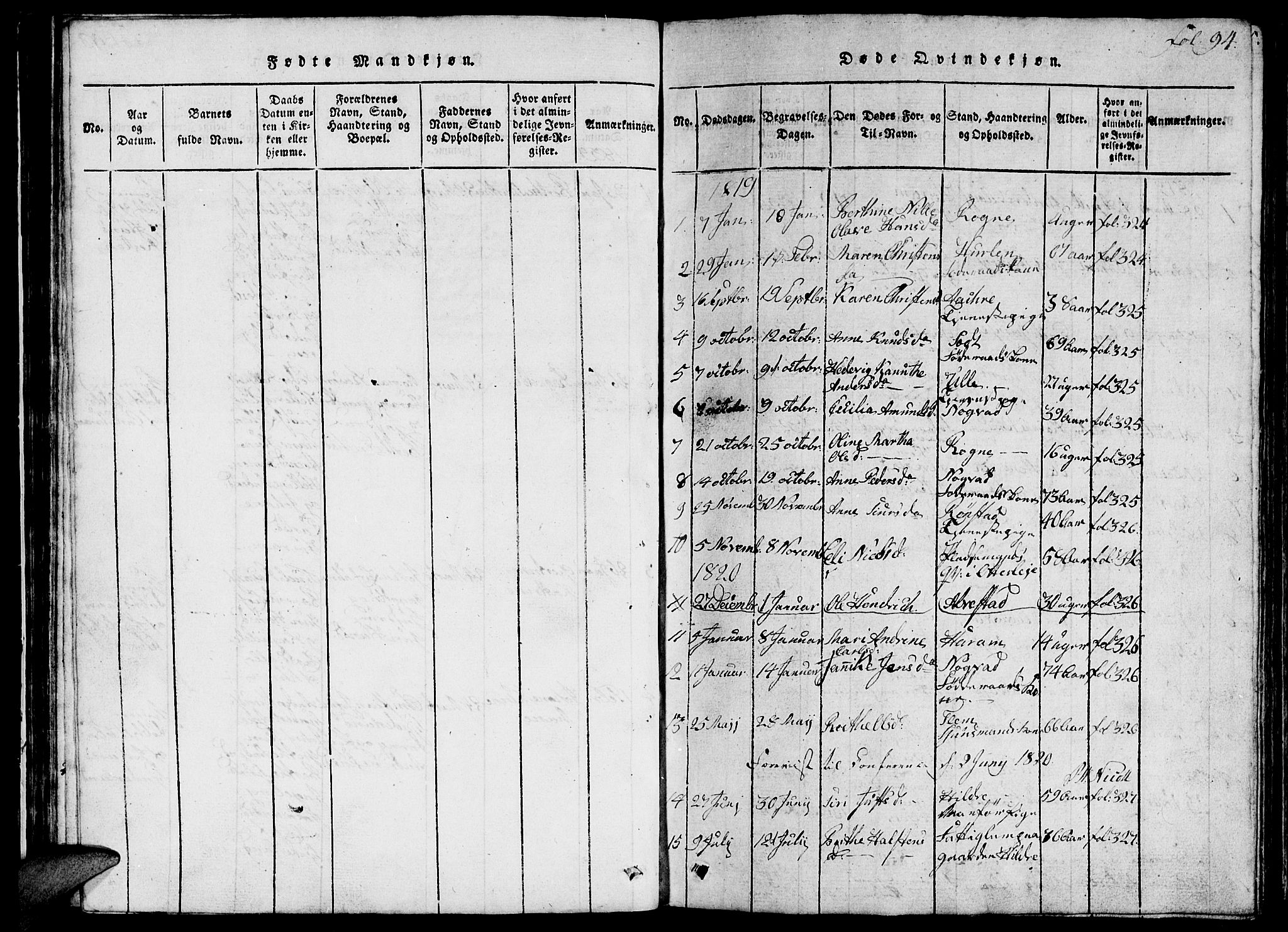 Ministerialprotokoller, klokkerbøker og fødselsregistre - Møre og Romsdal, SAT/A-1454/536/L0506: Klokkerbok nr. 536C01, 1818-1859, s. 94