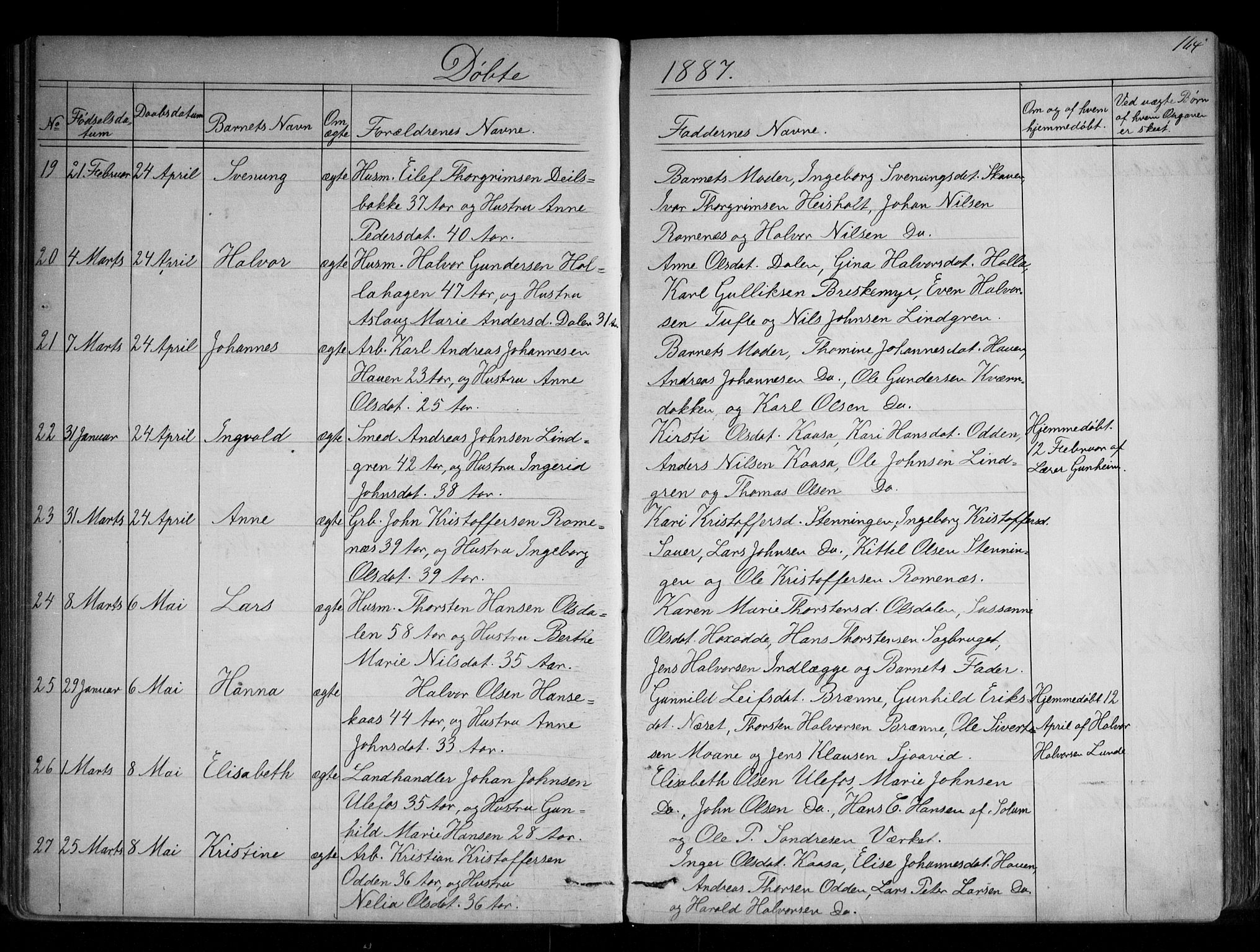 Holla kirkebøker, AV/SAKO-A-272/G/Ga/L0004: Klokkerbok nr. I 4, 1867-1890, s. 164