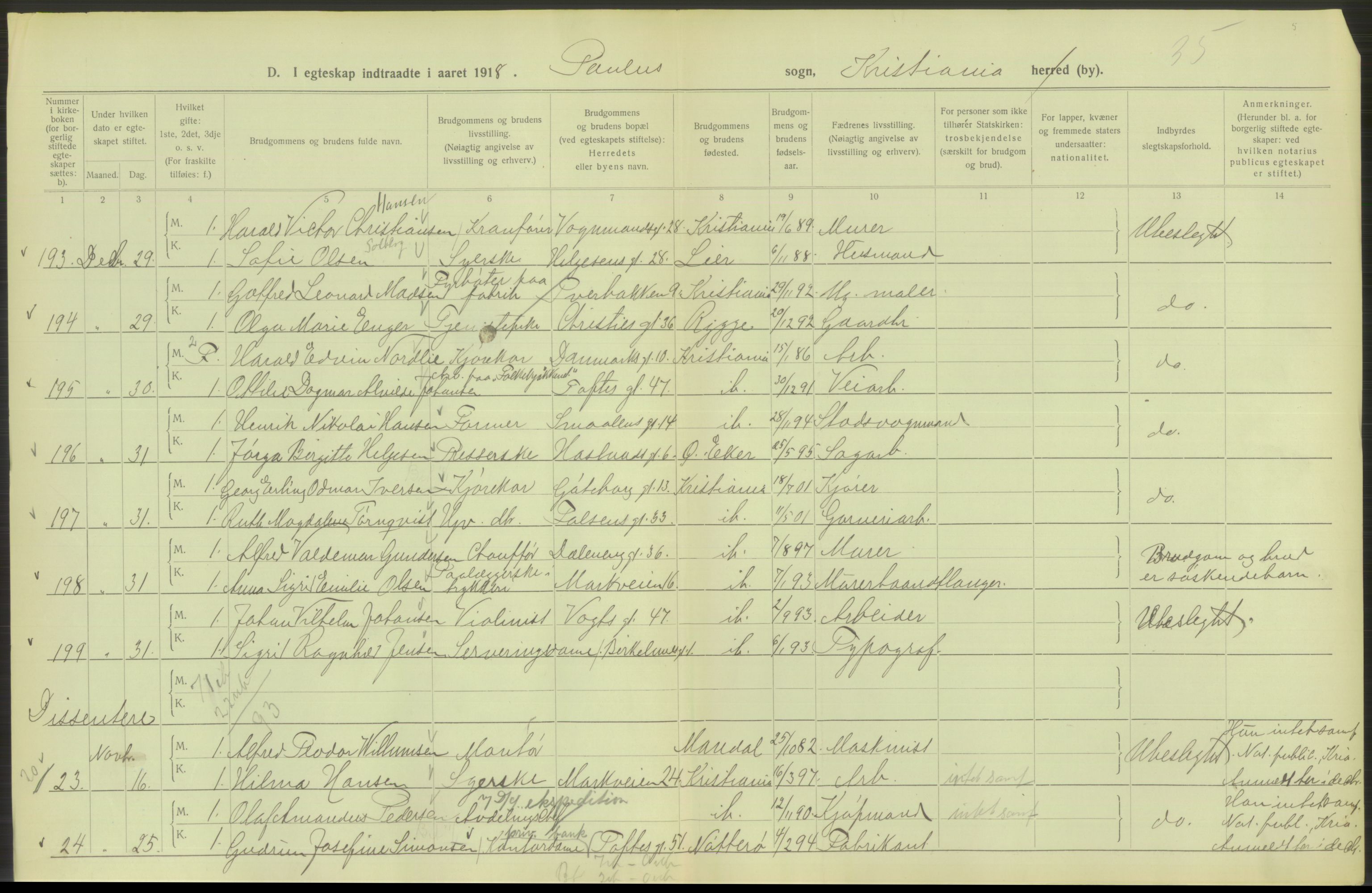 Statistisk sentralbyrå, Sosiodemografiske emner, Befolkning, AV/RA-S-2228/D/Df/Dfb/Dfbh/L0009: Kristiania: Gifte, 1918, s. 744