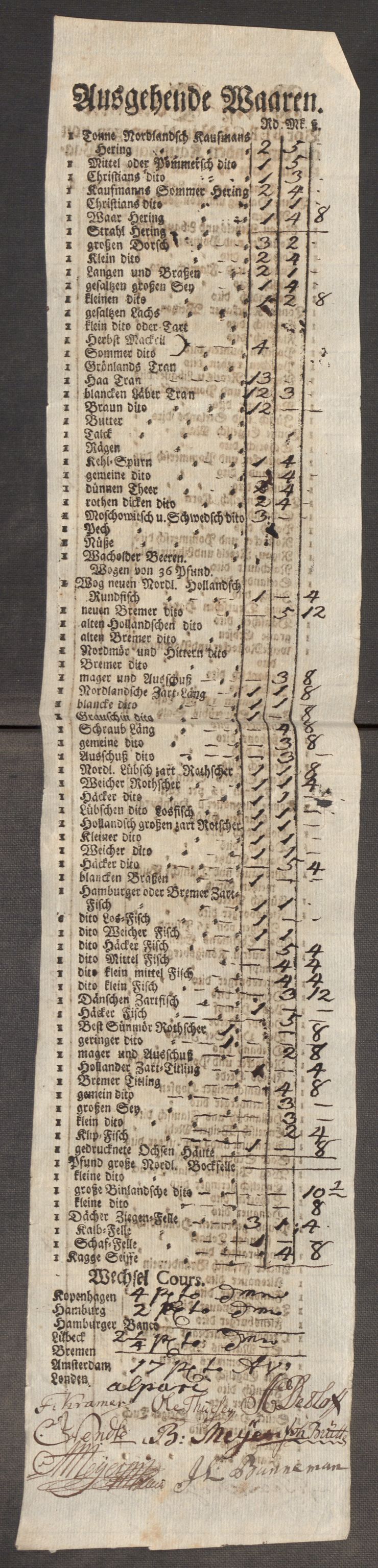 Rentekammeret inntil 1814, Realistisk ordnet avdeling, AV/RA-EA-4070/Oe/L0009: [Ø1]: Nordafjelske priskuranter, 1759-1768, s. 189