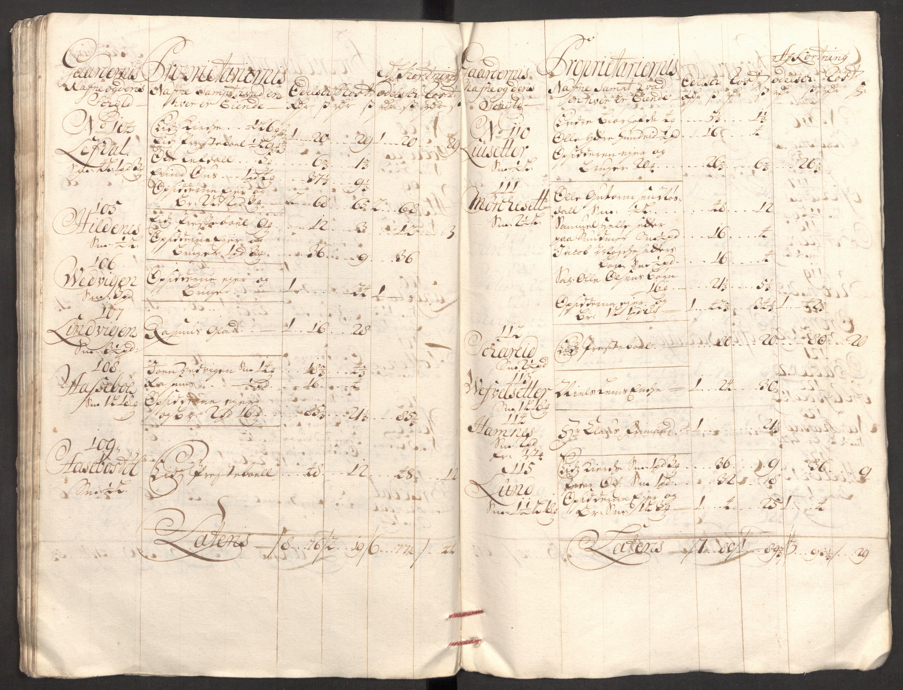 Rentekammeret inntil 1814, Reviderte regnskaper, Fogderegnskap, RA/EA-4092/R53/L3433: Fogderegnskap Sunn- og Nordfjord, 1710-1711, s. 427