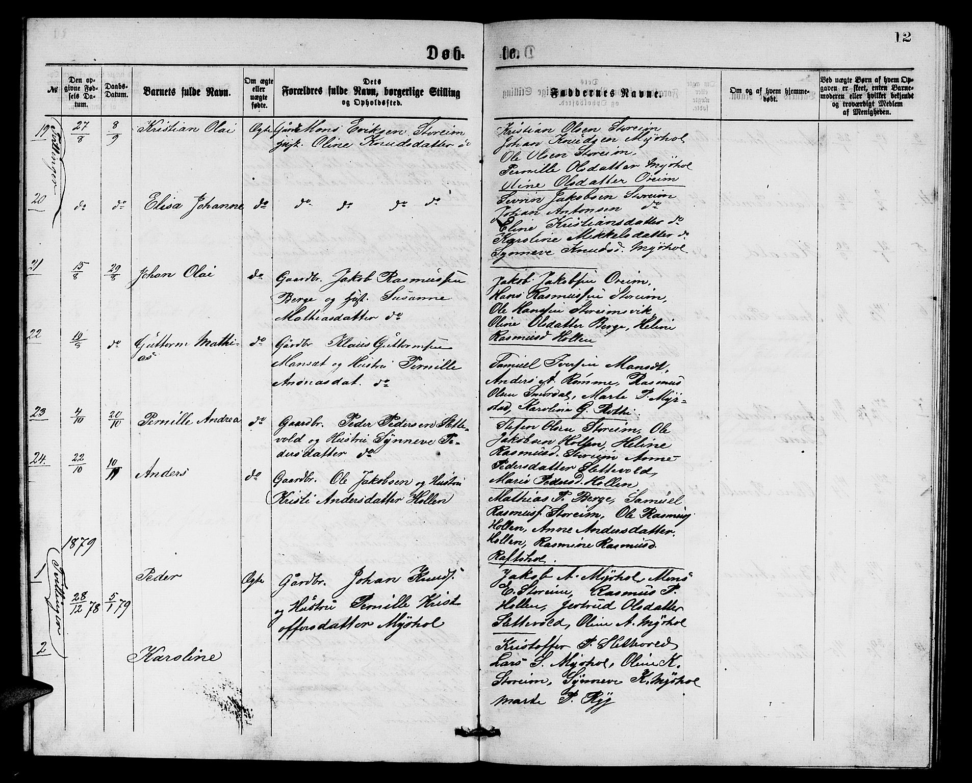 Eid sokneprestembete, AV/SAB-A-82301/H/Hab/Habc/L0001: Klokkerbok nr. C 1, 1877-1886, s. 12