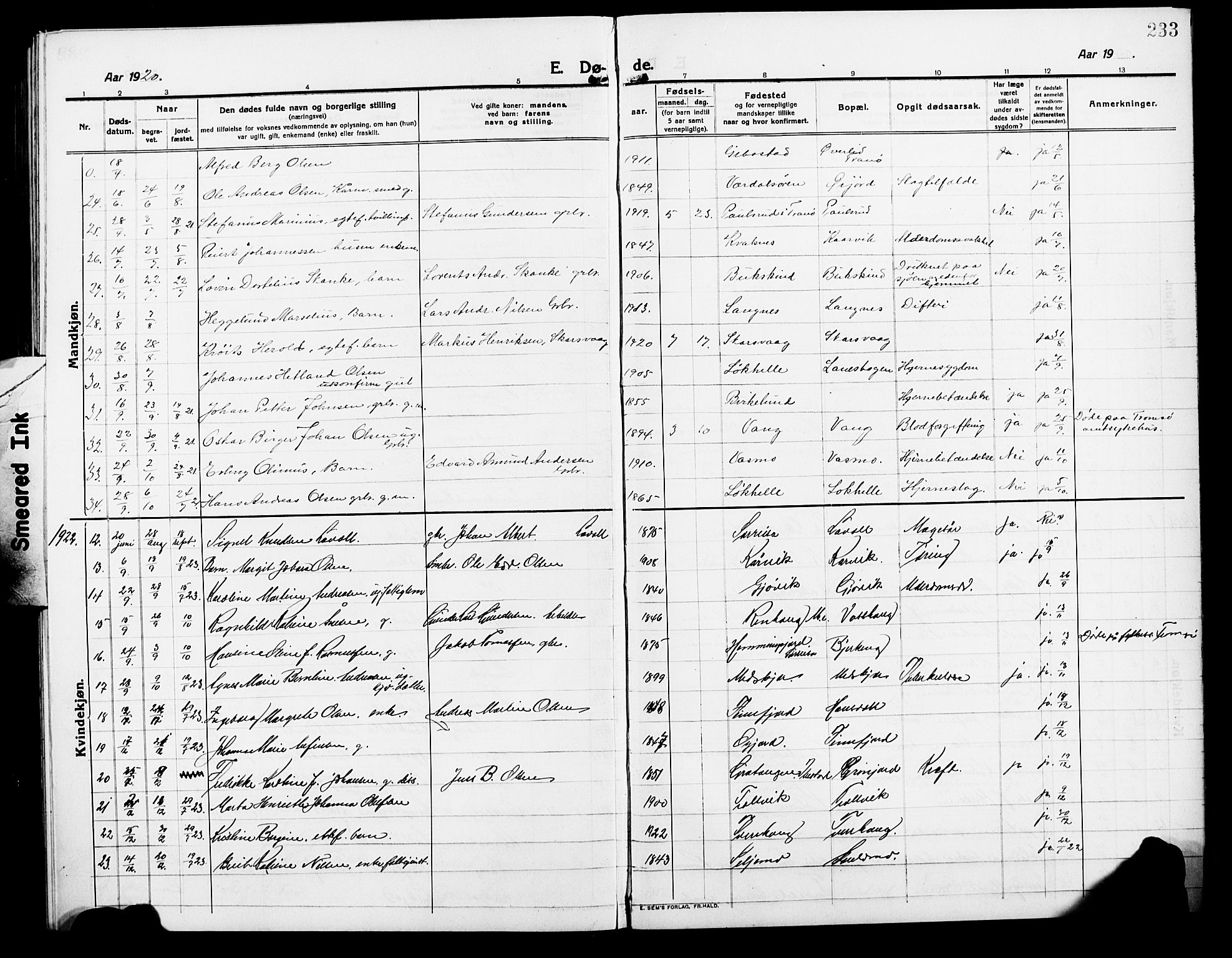 Lenvik sokneprestembete, AV/SATØ-S-1310/H/Ha/Hab/L0009klokker: Klokkerbok nr. 9, 1912-1926, s. 233