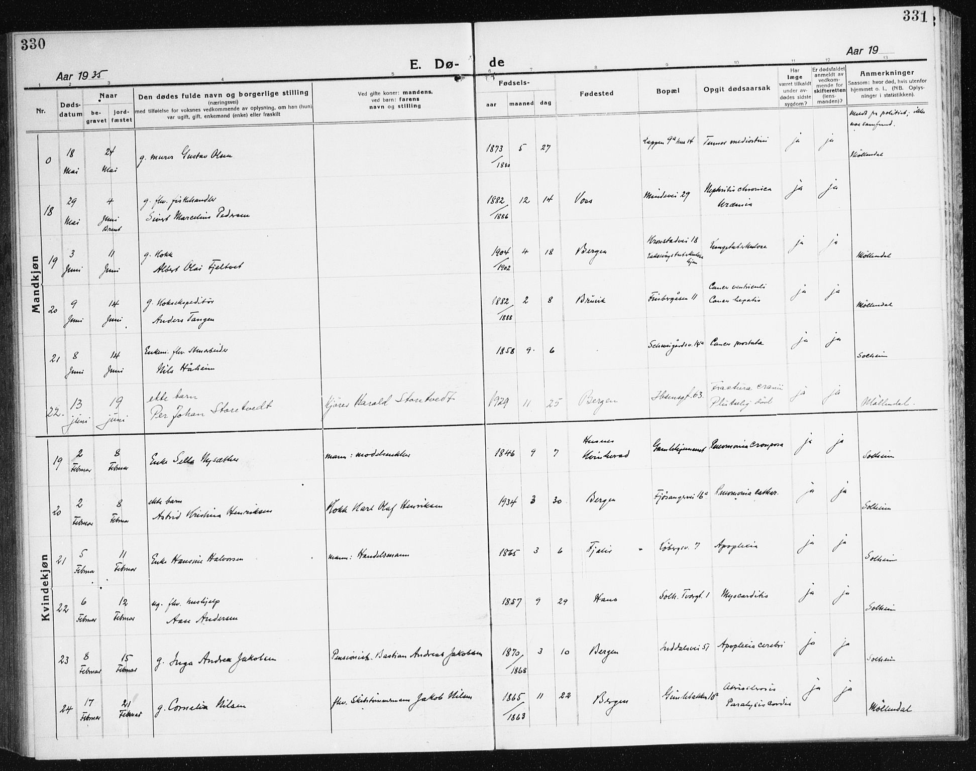 Årstad Sokneprestembete, AV/SAB-A-79301/H/Haa/L0010: Ministerialbok nr. E 1, 1921-1940, s. 330-331