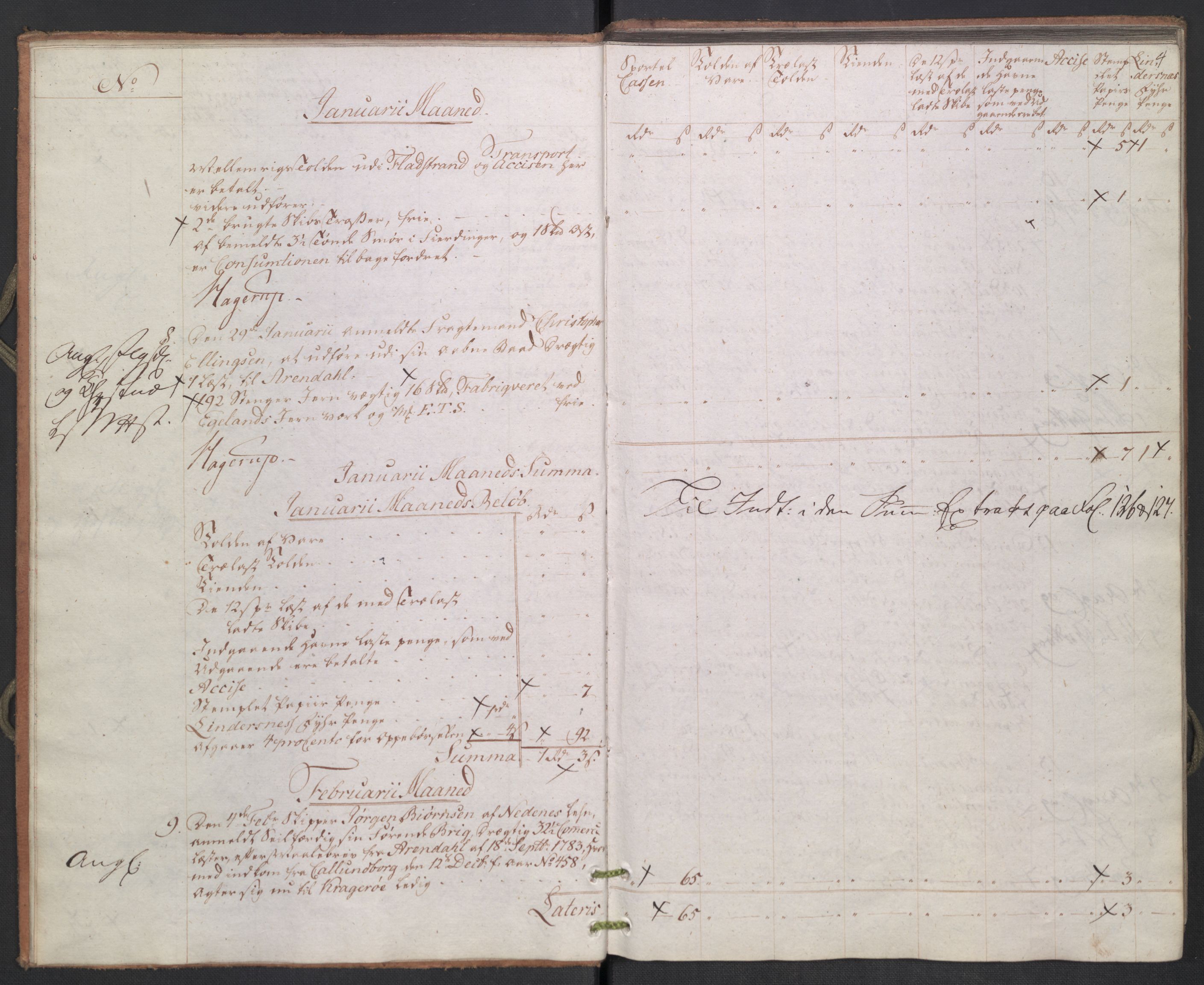 Generaltollkammeret, tollregnskaper, AV/RA-EA-5490/R14/L0123/0001: Tollregnskaper Øster-Risør / Utgående tollbok, 1796