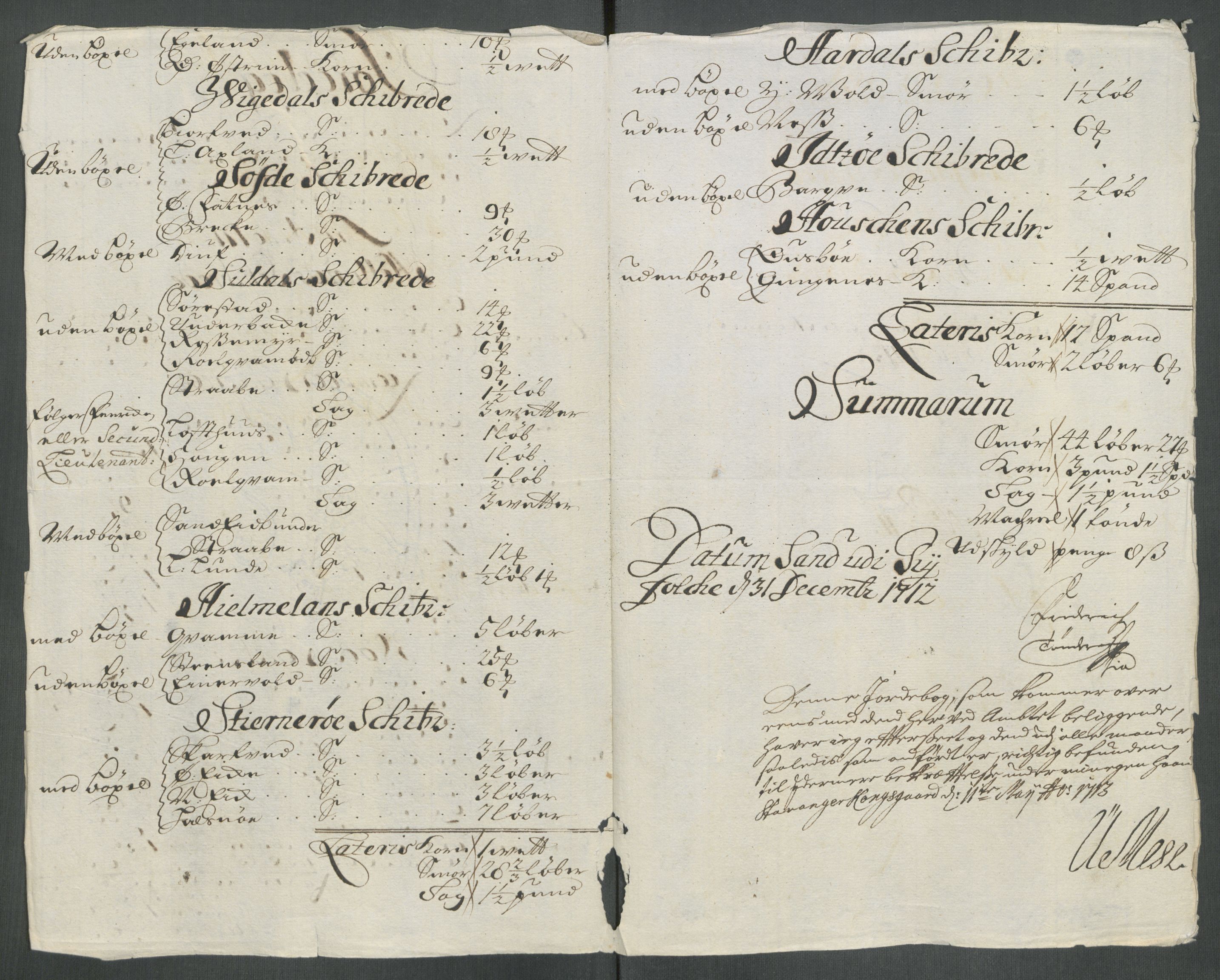 Rentekammeret inntil 1814, Reviderte regnskaper, Fogderegnskap, AV/RA-EA-4092/R47/L2865: Fogderegnskap Ryfylke, 1712, s. 173