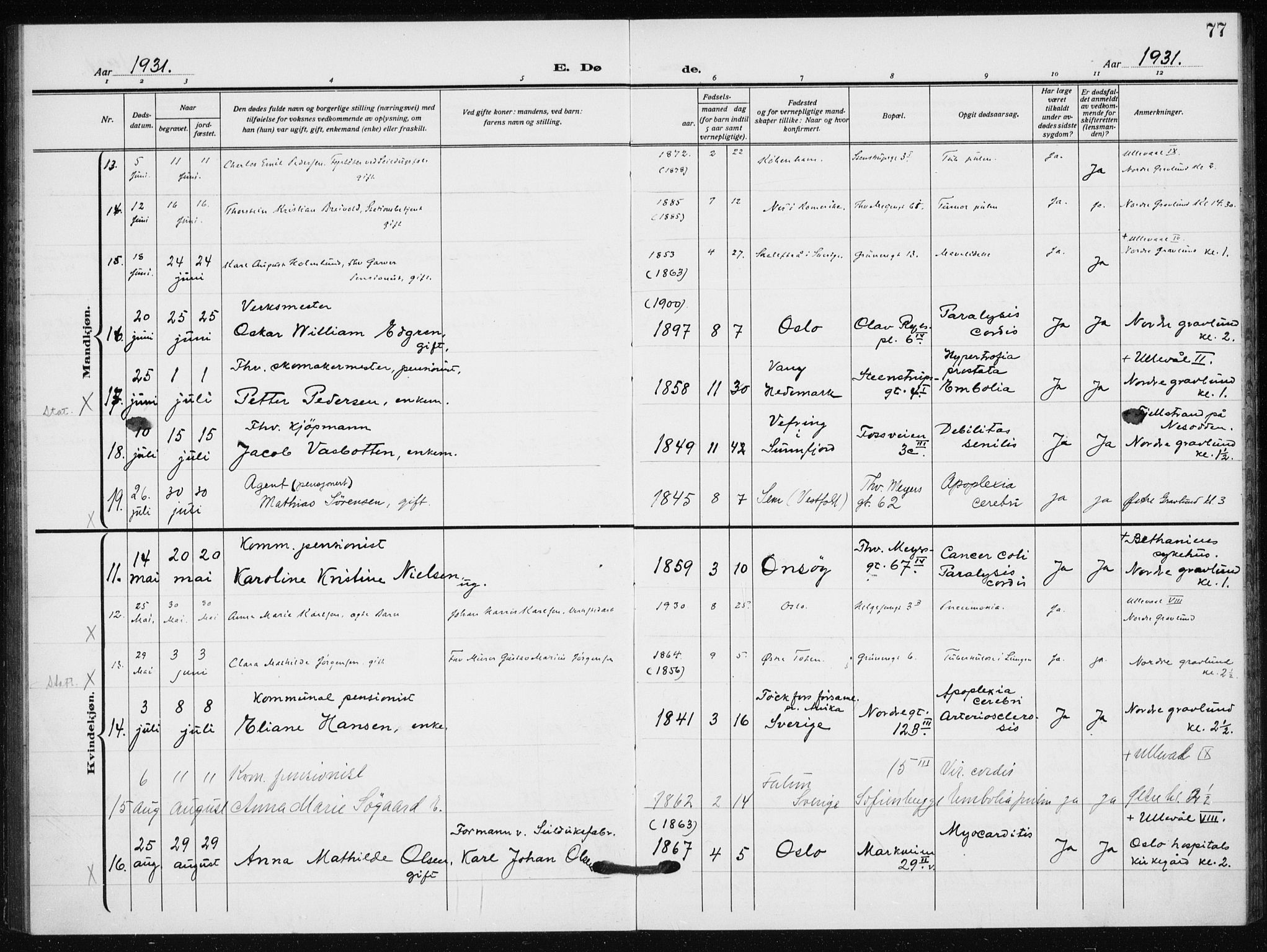 Hauge prestekontor Kirkebøker, AV/SAO-A-10849/F/Fa/L0005: Ministerialbok nr. 5, 1917-1938, s. 77
