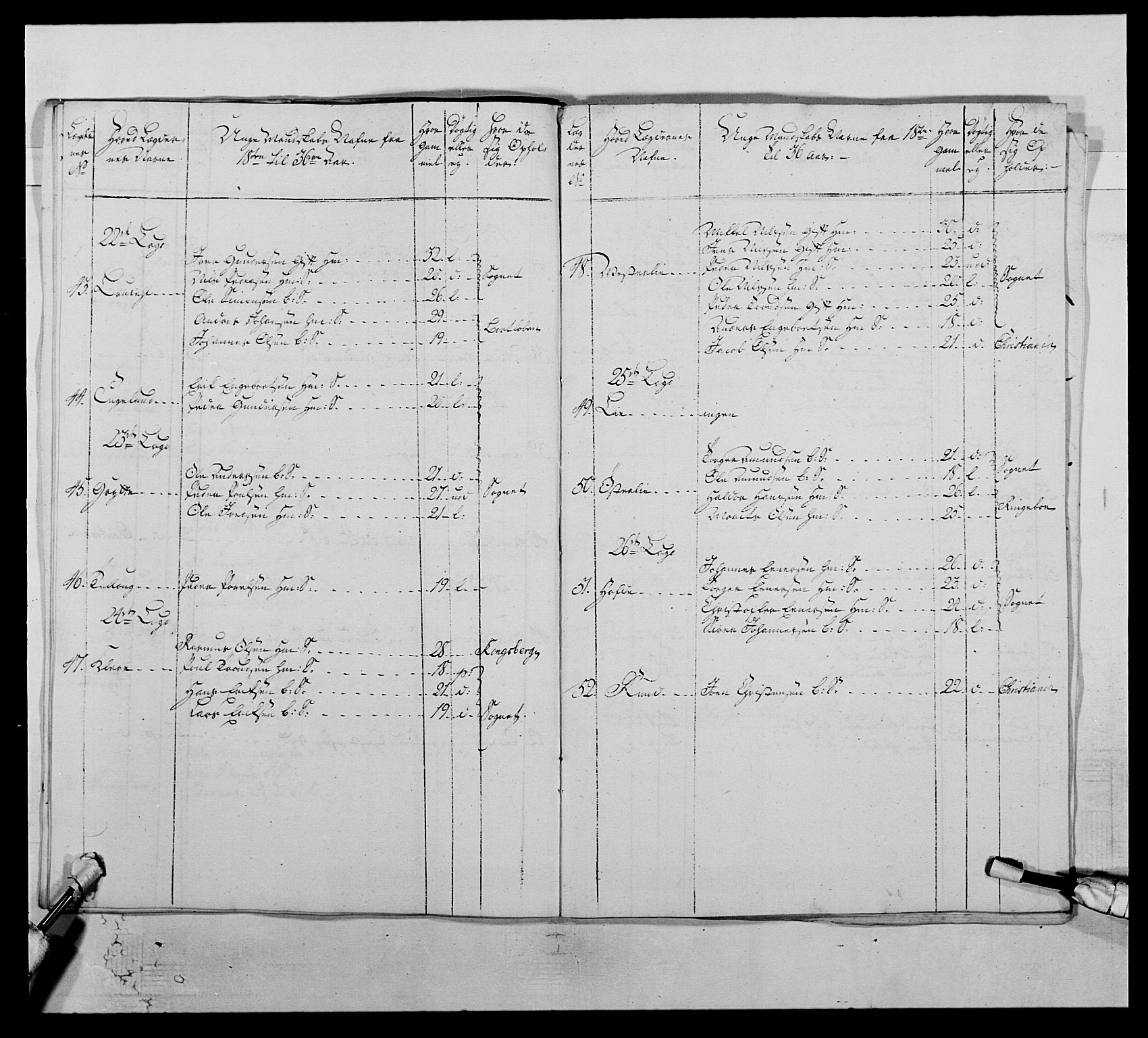 Kommanderende general (KG I) med Det norske krigsdirektorium, AV/RA-EA-5419/E/Ea/L0503: 1. Opplandske regiment, 1756-1761, s. 279