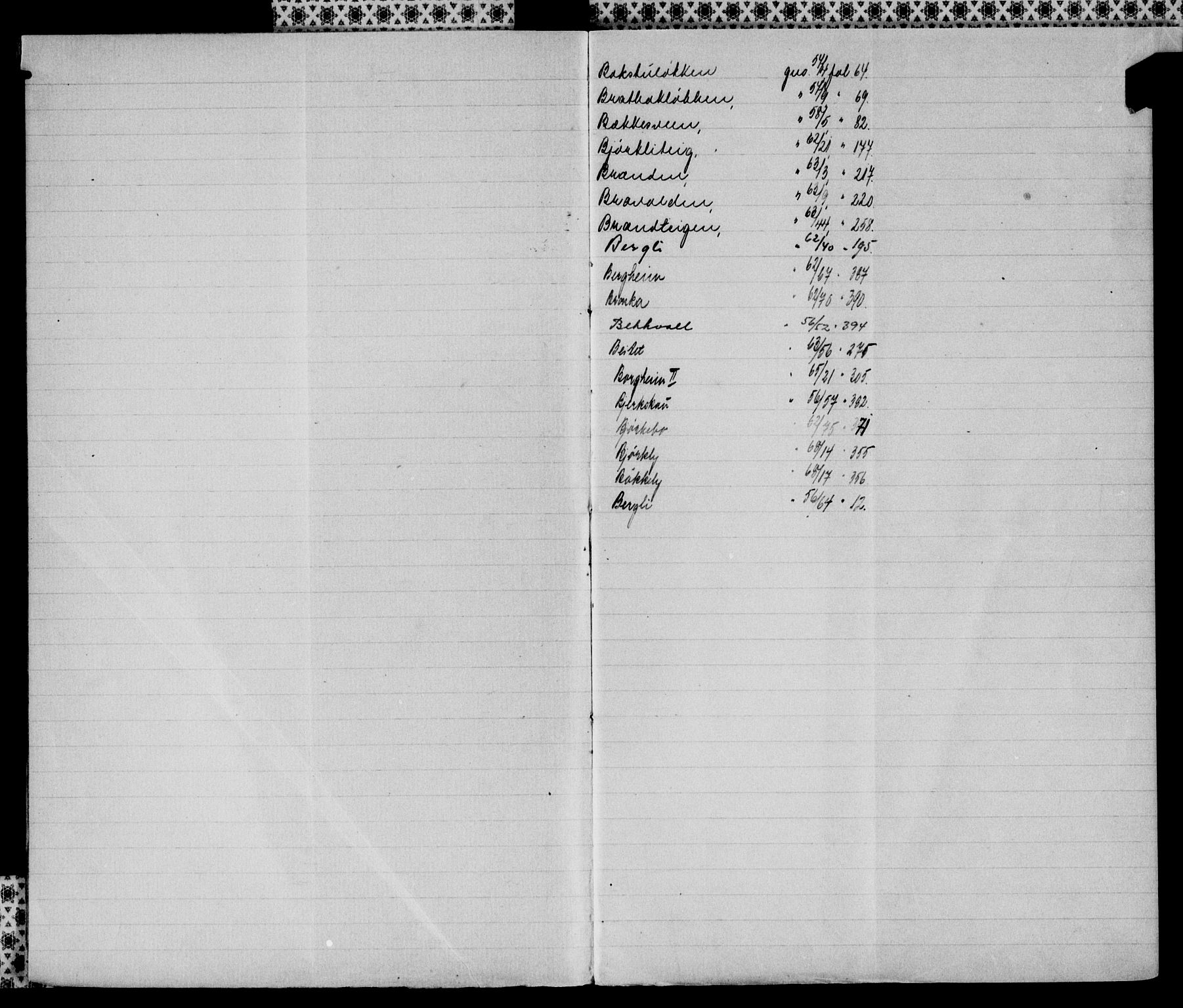 Sør-Østerdal sorenskriveri, SAH/TING-018/H/Ha/Haa/L0026: Panteregister nr. 8, 1922-1954
