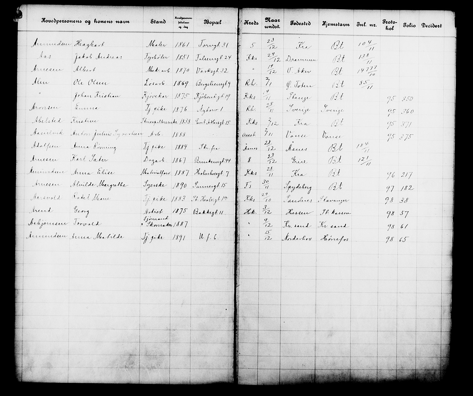 Fattigvesenet, OBA/A-20045/Fb/L0029: Hjemstavnsregister, 1910, s. 7