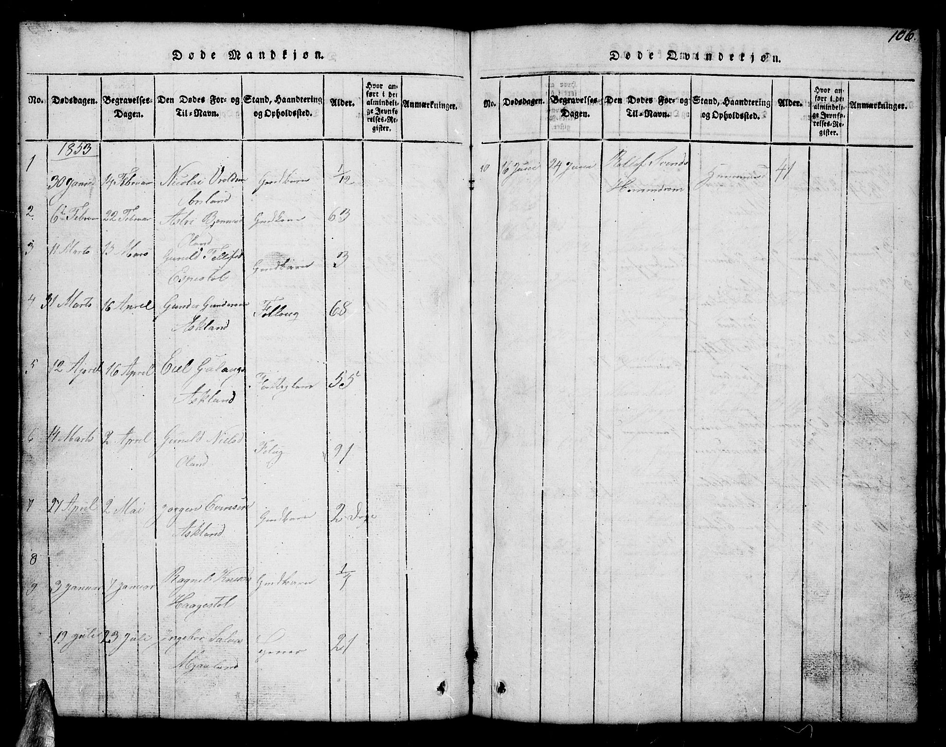 Åmli sokneprestkontor, SAK/1111-0050/F/Fb/Fba/L0001: Klokkerbok nr. B 1, 1816-1890, s. 106