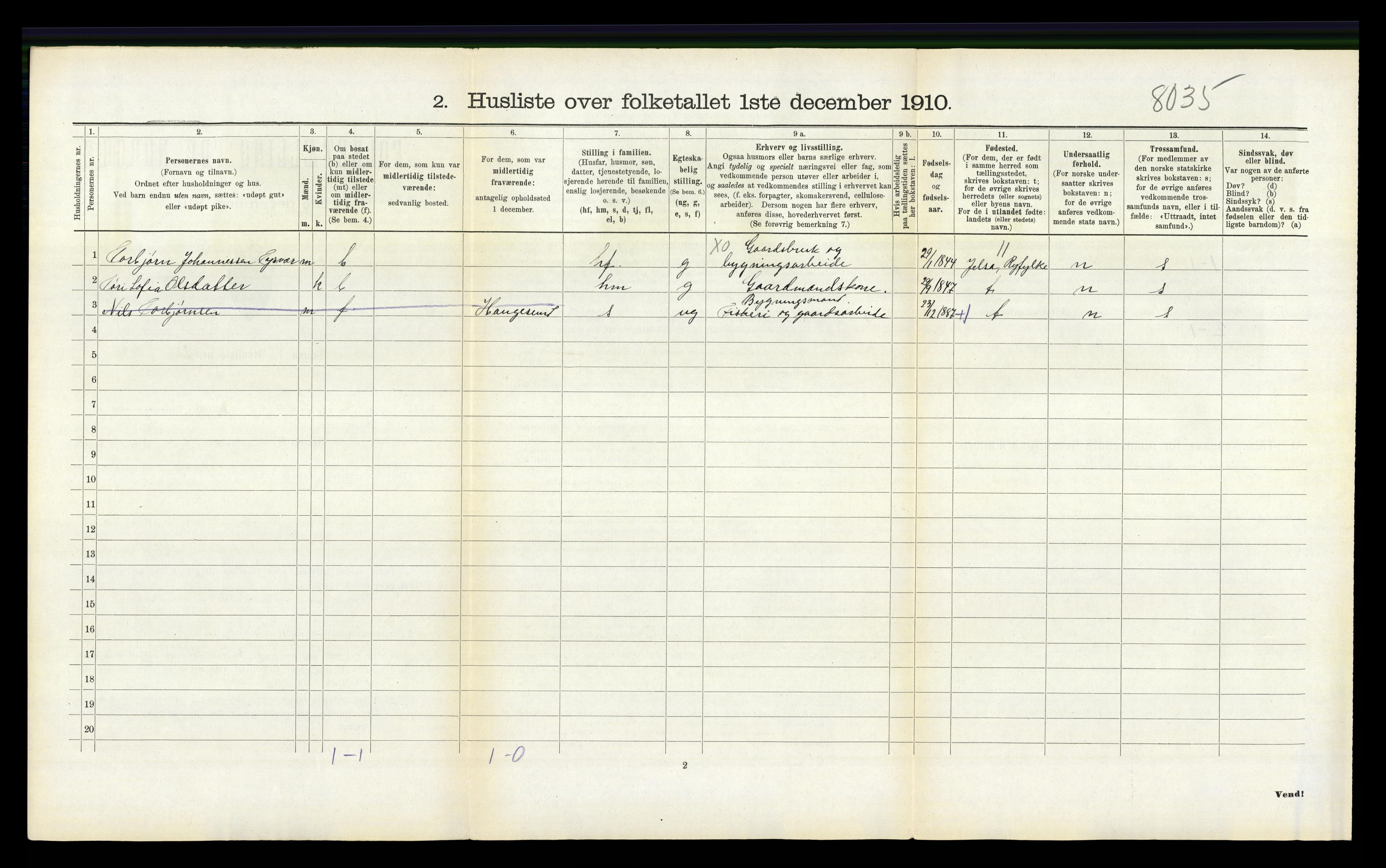 RA, Folketelling 1910 for 1146 Tysvær herred, 1910, s. 348
