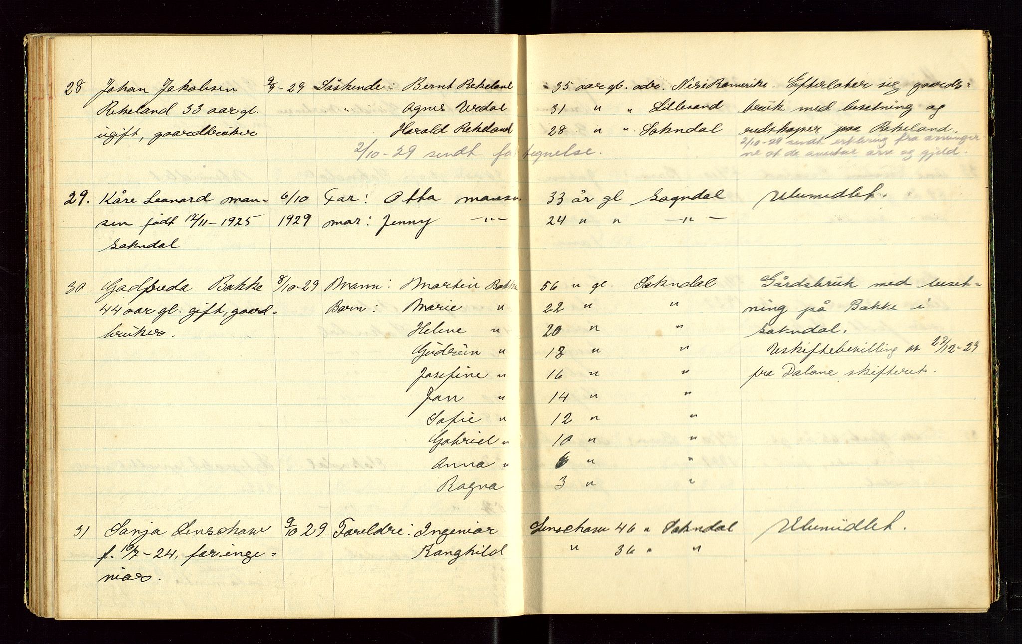 Sokndal lensmannskontor, AV/SAST-A-100417/Gga/L0002: "Dødsliste", 1924-1933