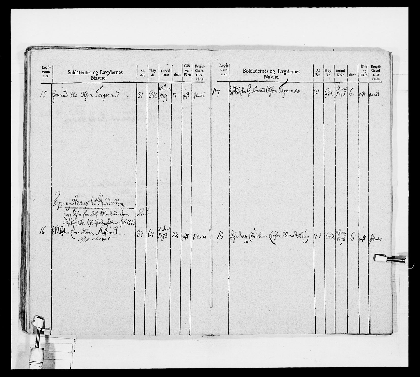 Generalitets- og kommissariatskollegiet, Det kongelige norske kommissariatskollegium, AV/RA-EA-5420/E/Eh/L0040: 1. Akershusiske nasjonale infanteriregiment, 1792-1800, s. 458