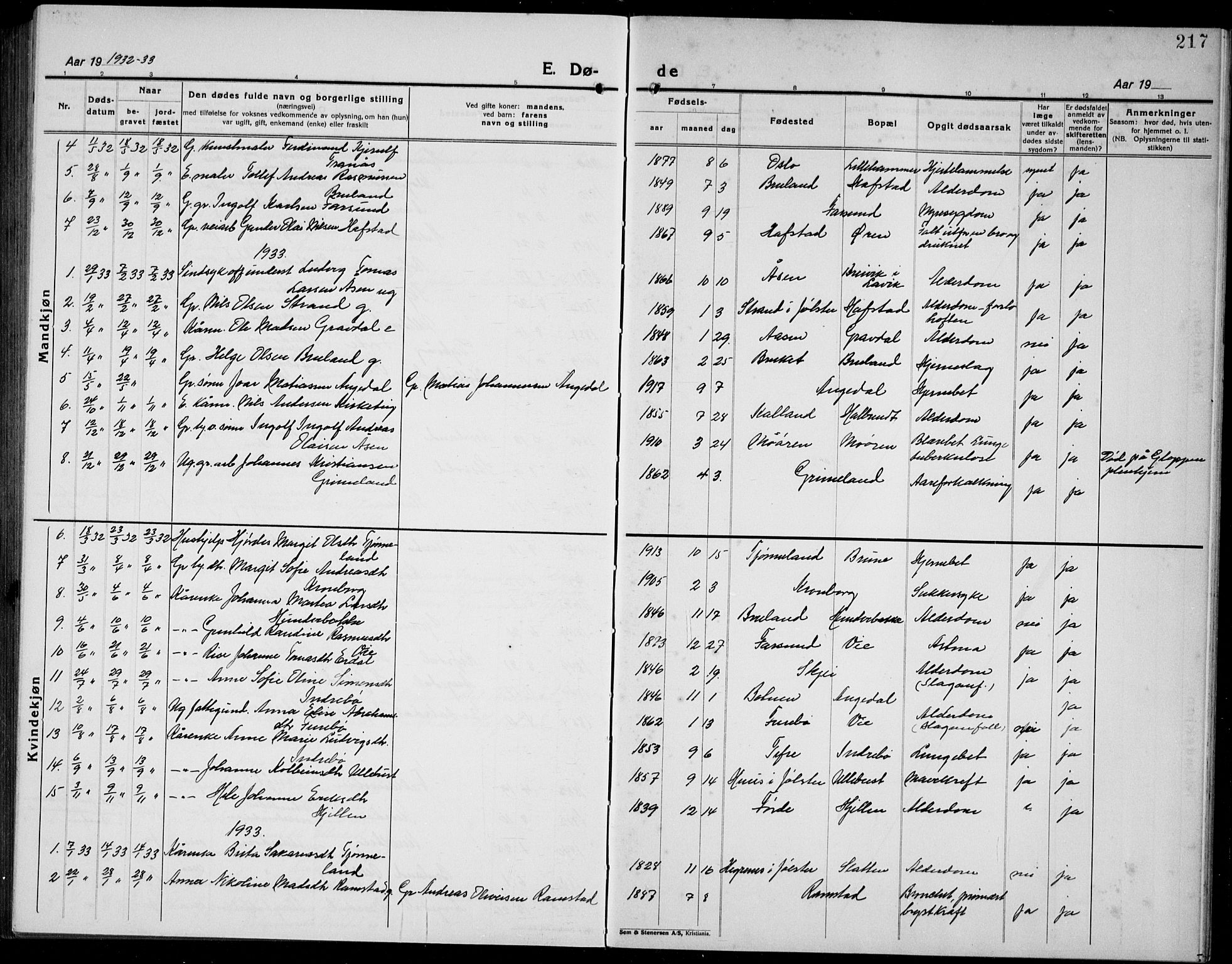 Førde sokneprestembete, AV/SAB-A-79901/H/Hab/Haba/L0004: Klokkerbok nr. A 4, 1924-1941, s. 217