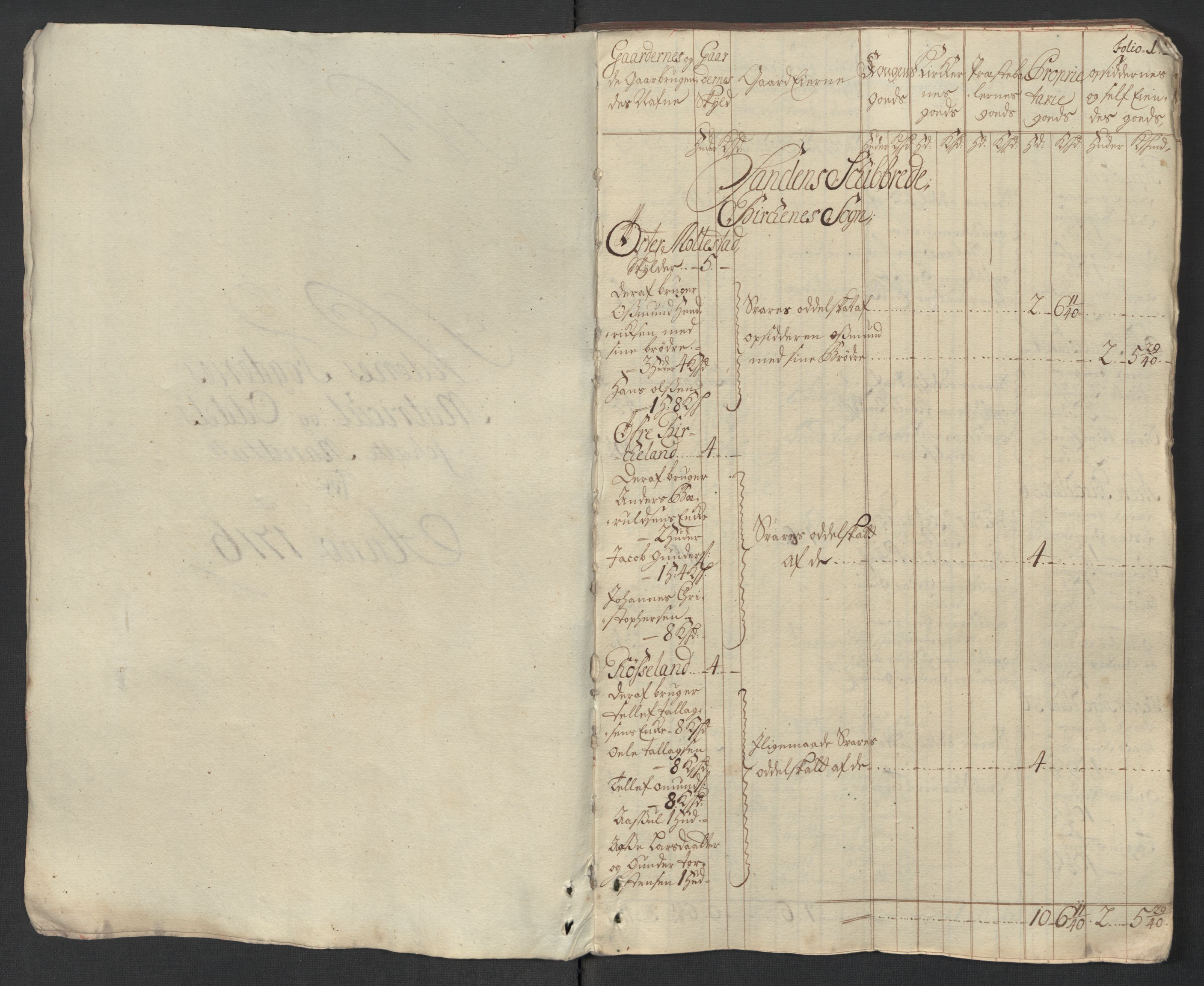 Rentekammeret inntil 1814, Reviderte regnskaper, Fogderegnskap, RA/EA-4092/R39/L2325: Fogderegnskap Nedenes, 1716, s. 24