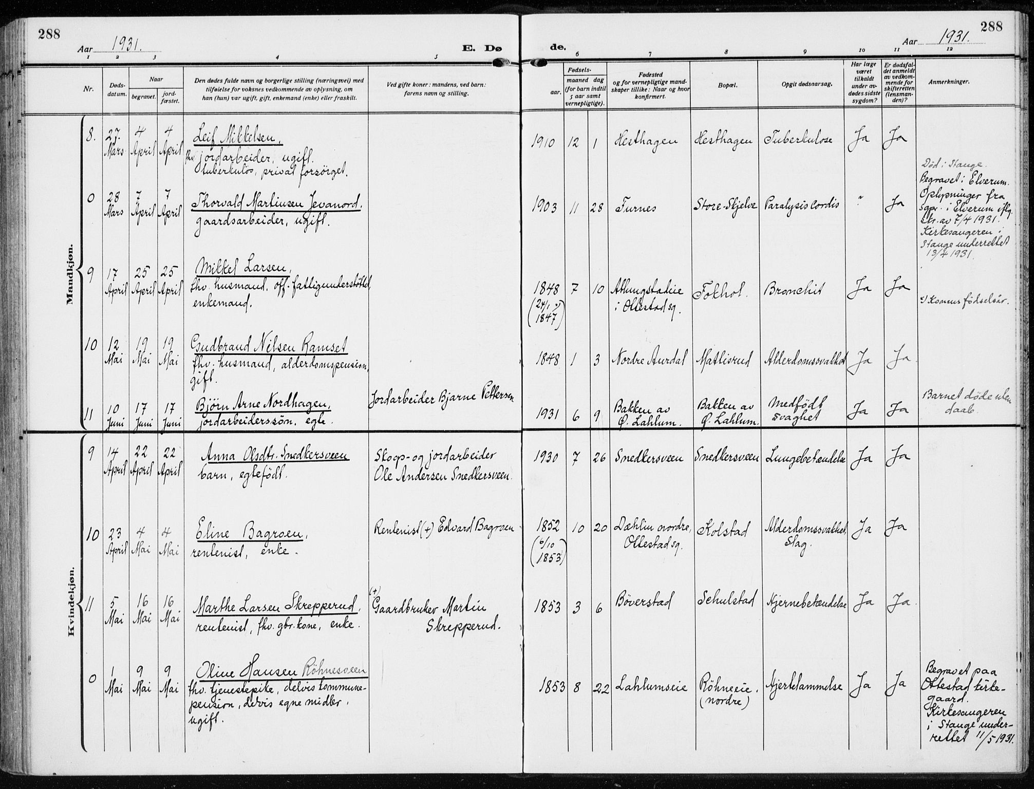 Stange prestekontor, AV/SAH-PREST-002/K/L0026: Ministerialbok nr. 26, 1923-1937, s. 288