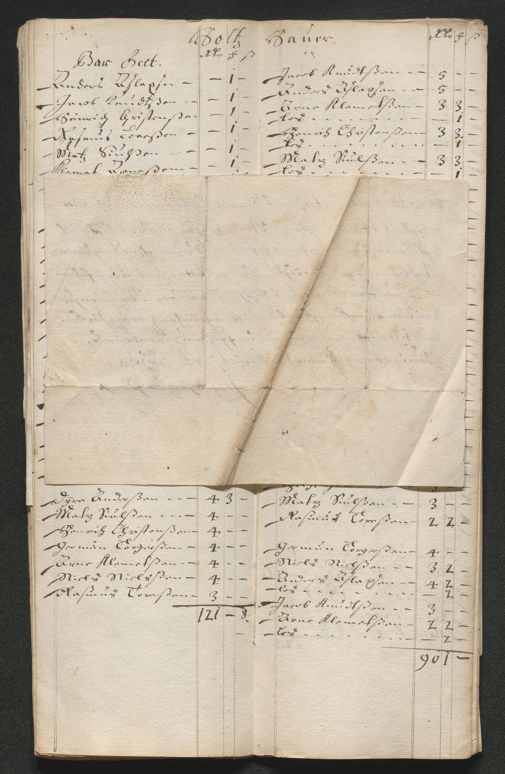 Kongsberg Sølvverk 1623-1816, AV/SAKO-EA-3135/001/D/Dc/Dcd/L0046: Utgiftsregnskap for gruver m.m., 1679, s. 254