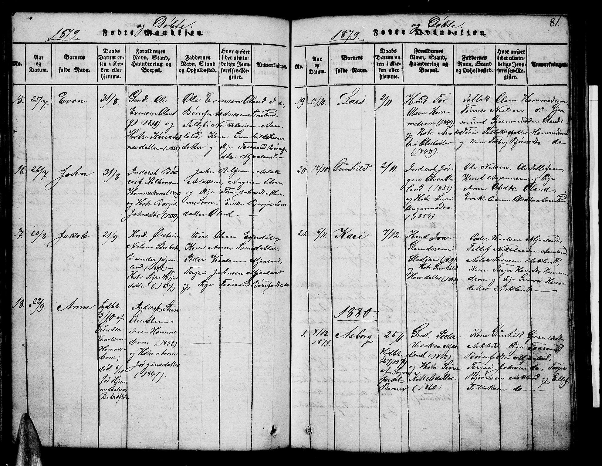 Åmli sokneprestkontor, SAK/1111-0050/F/Fb/Fba/L0001: Klokkerbok nr. B 1, 1816-1890, s. 81