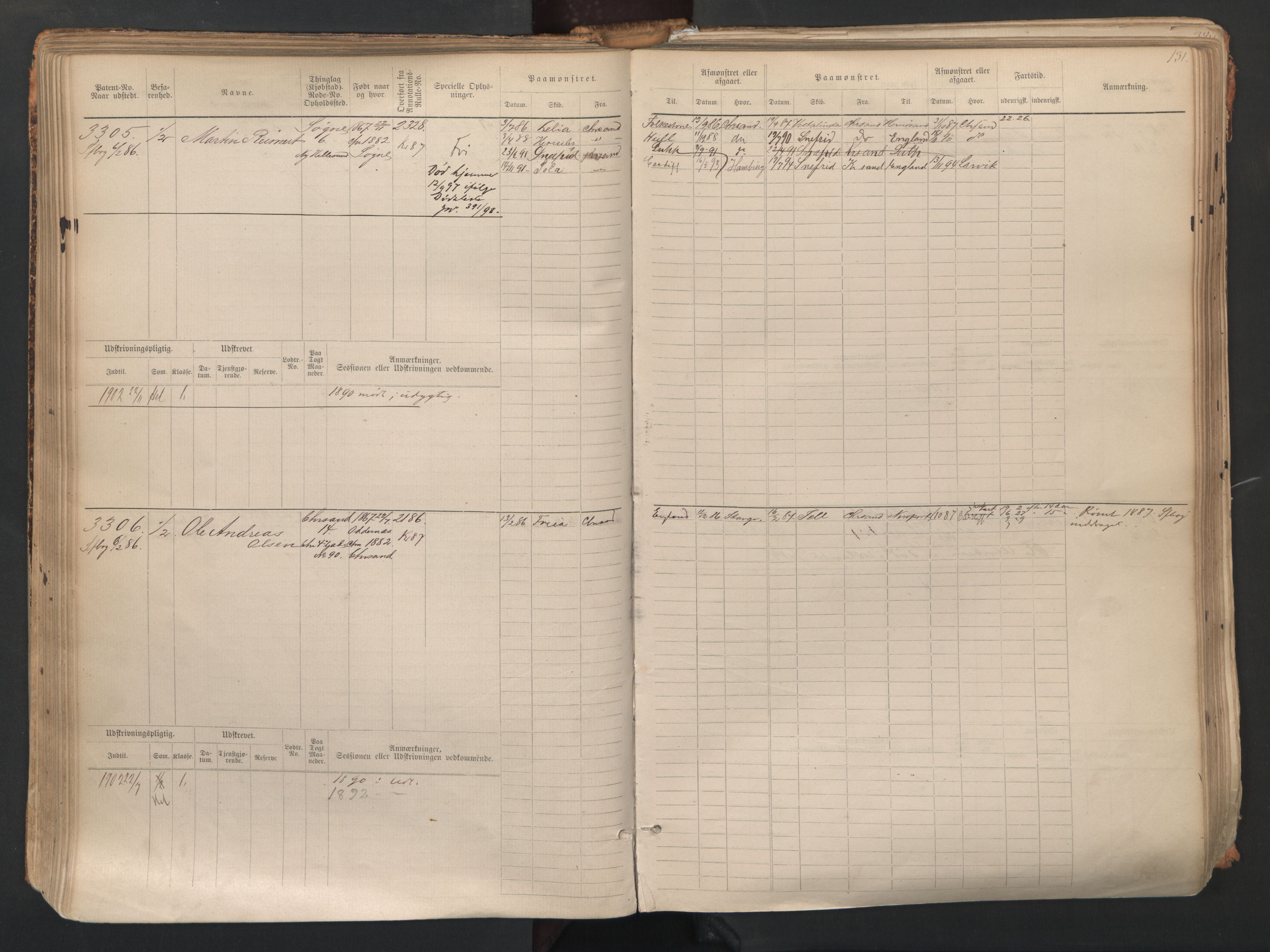 Kristiansand mønstringskrets, SAK/2031-0015/F/Fb/L0007: Hovedrulle nr 3049-3810, I-14, 1883-1940, s. 133