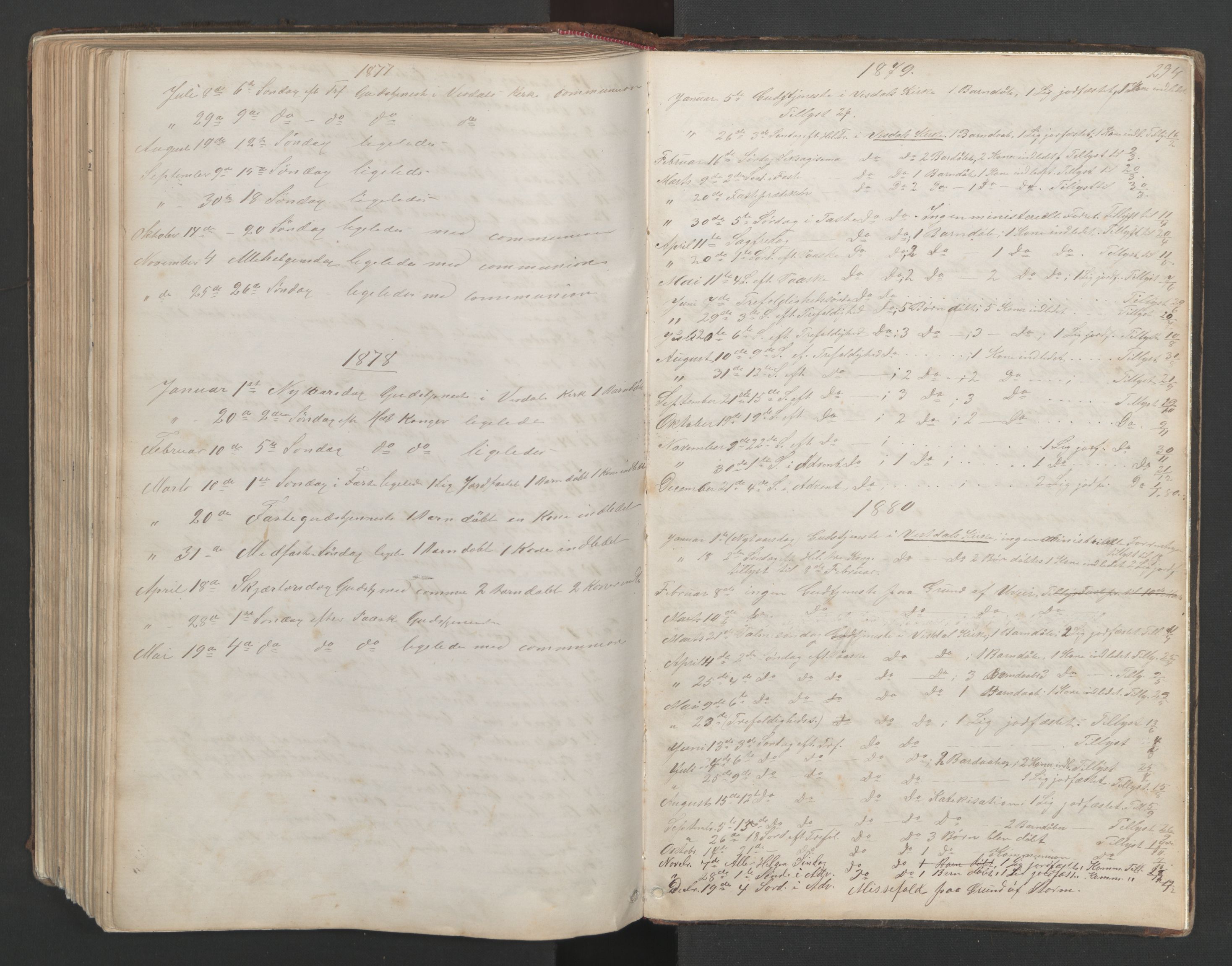 Ministerialprotokoller, klokkerbøker og fødselsregistre - Møre og Romsdal, AV/SAT-A-1454/554/L0645: Klokkerbok nr. 554C02, 1867-1946, s. 294