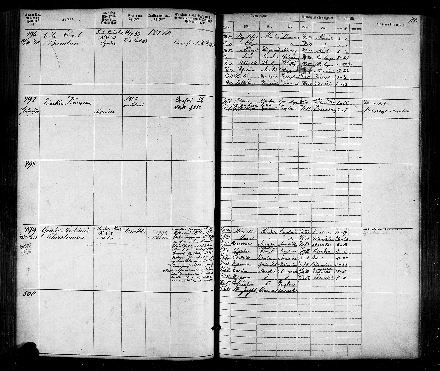 Mandal mønstringskrets, AV/SAK-2031-0016/F/Fa/L0005: Annotasjonsrulle nr 1-1909 med register, Y-15, 1868-1880, s. 132