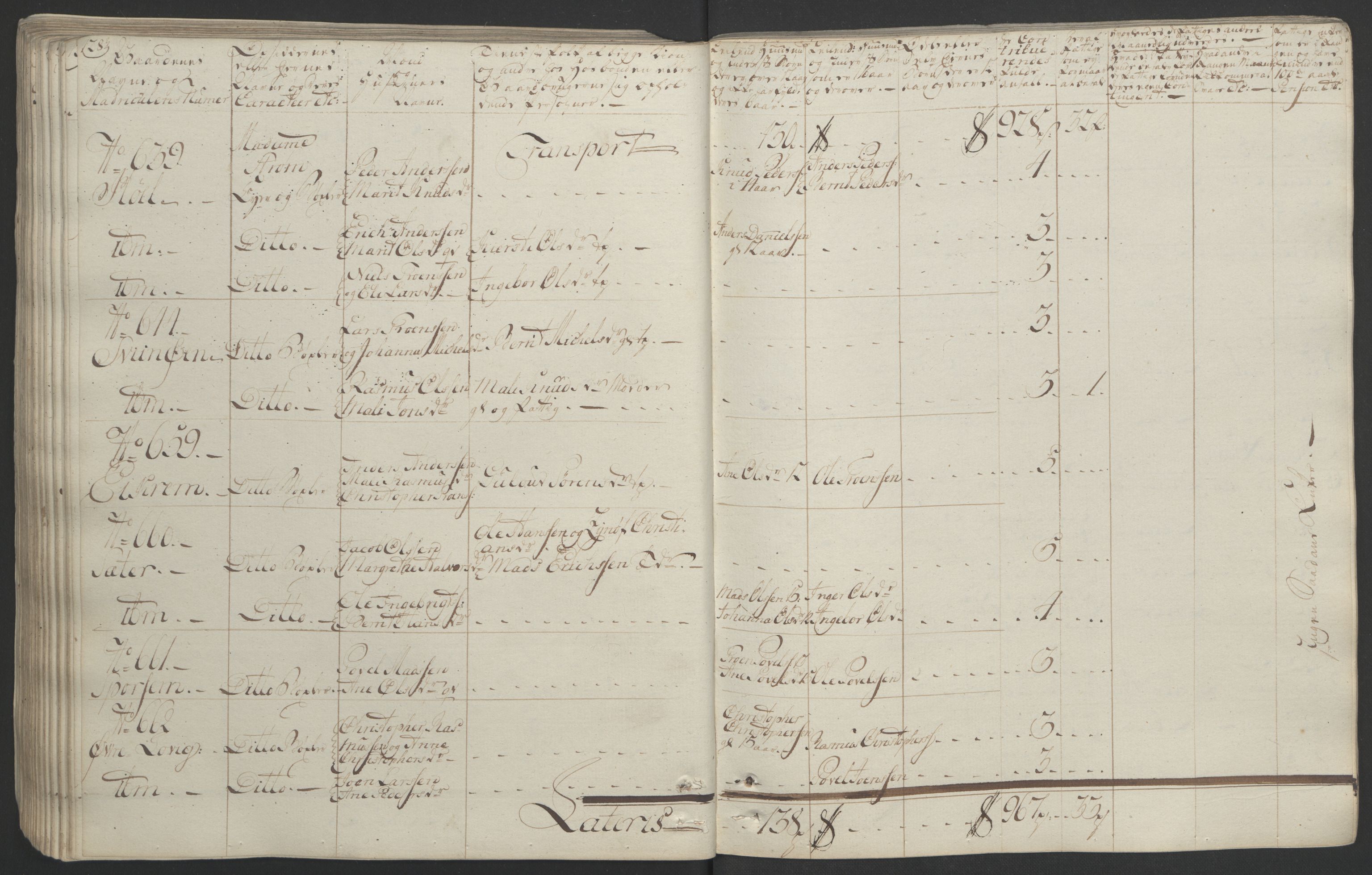 Rentekammeret inntil 1814, Realistisk ordnet avdeling, RA/EA-4070/Ol/L0020/0001: [Gg 10]: Ekstraskatten, 23.09.1762. Romsdal, Strinda, Selbu, Inderøy. / Romsdal, 1764, s. 134