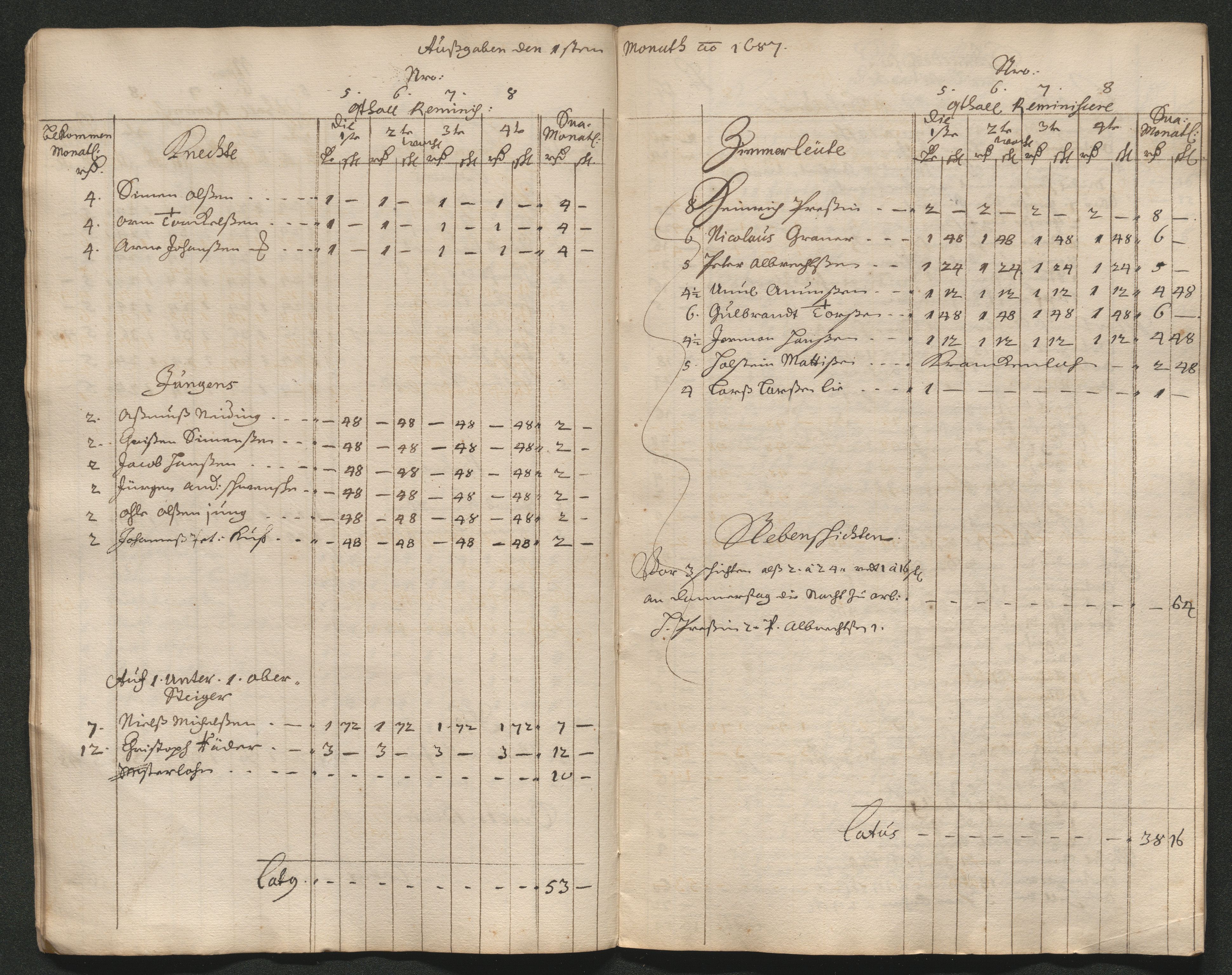 Kongsberg Sølvverk 1623-1816, AV/SAKO-EA-3135/001/D/Dc/Dcd/L0065: Utgiftsregnskap for gruver m.m. , 1687, s. 155