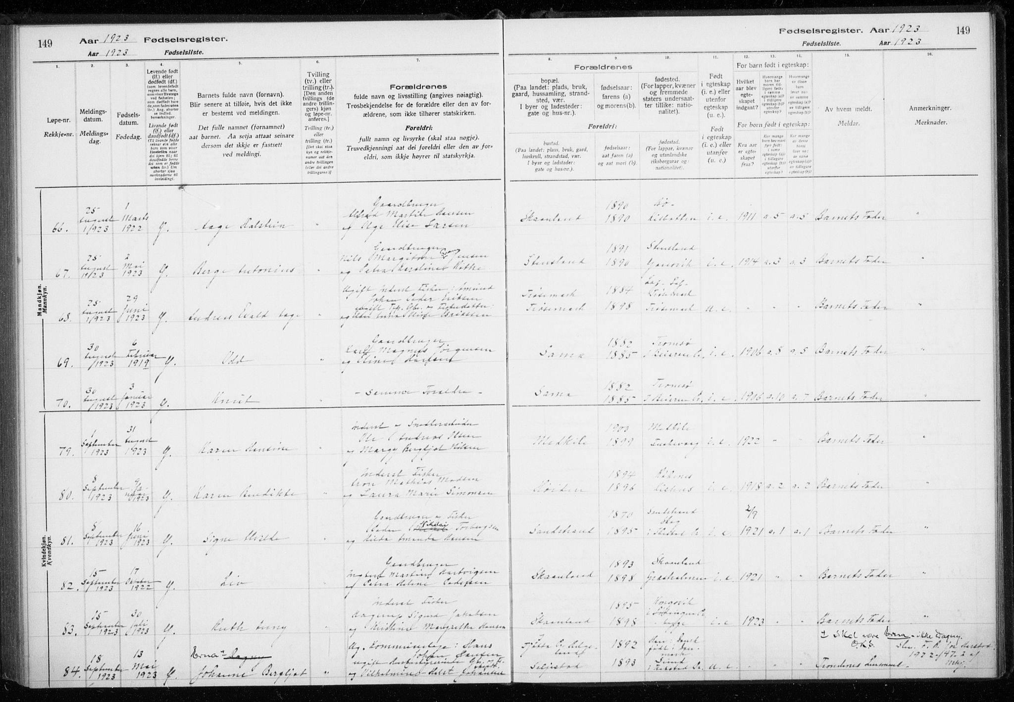 Trondenes sokneprestkontor, AV/SATØ-S-1319/I/Ia/L0089: Fødselsregister nr. 89, 1916-1925, s. 149