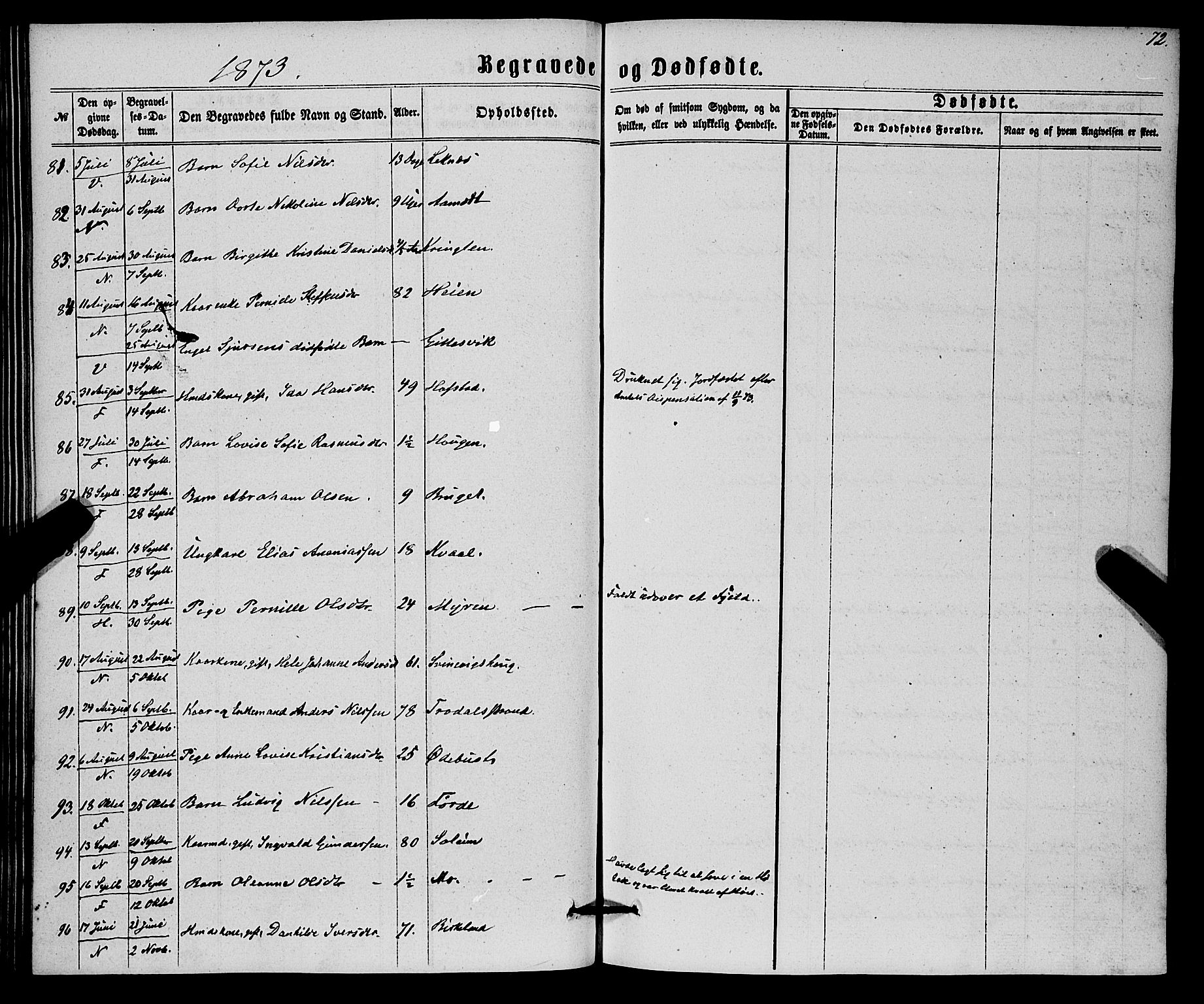 Førde sokneprestembete, AV/SAB-A-79901/H/Haa/Haaa/L0010: Ministerialbok nr. A 10, 1861-1876, s. 72