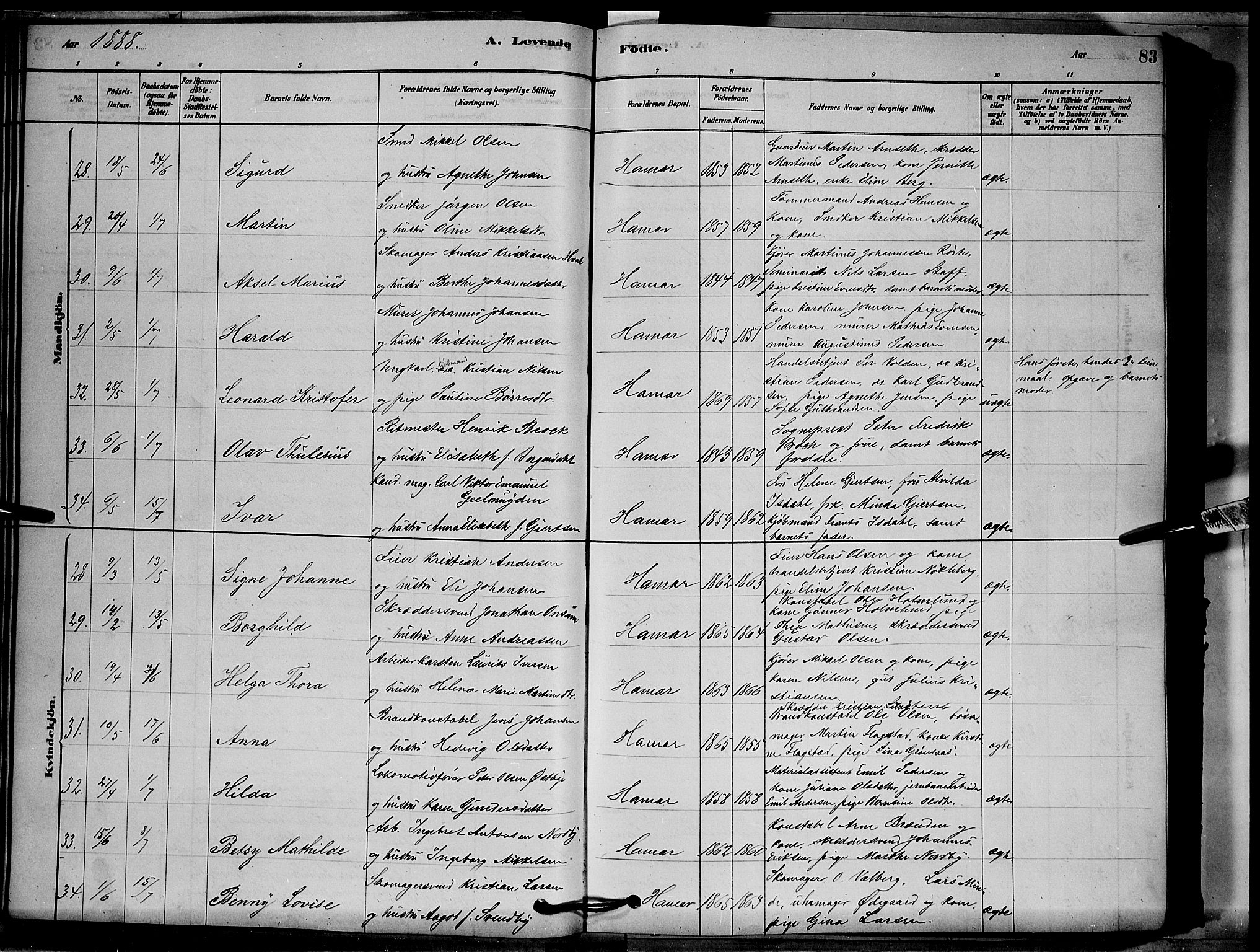 Vang prestekontor, Hedmark, AV/SAH-PREST-008/H/Ha/Hab/L0012: Klokkerbok nr. 12, 1878-1889, s. 83