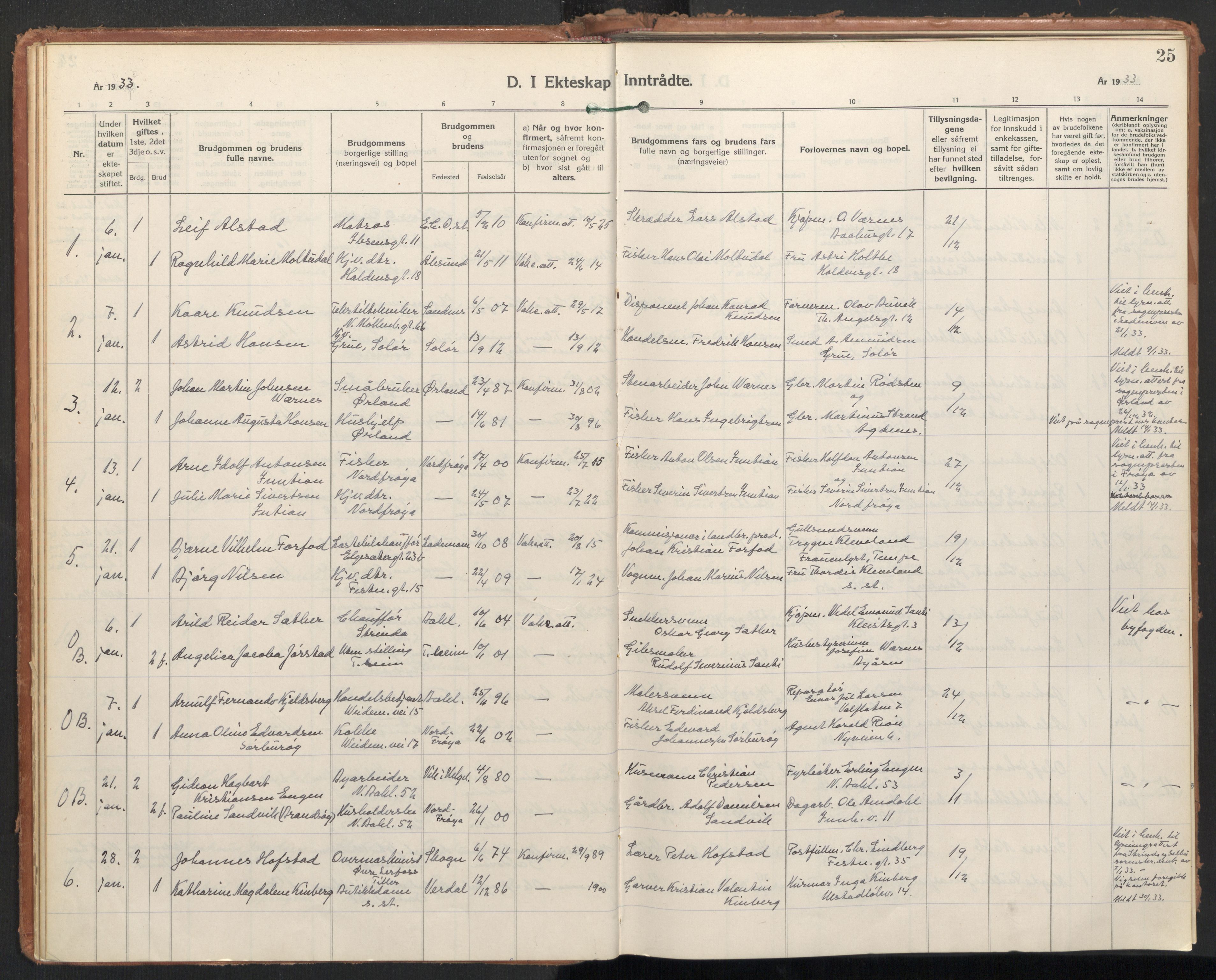 Ministerialprotokoller, klokkerbøker og fødselsregistre - Sør-Trøndelag, AV/SAT-A-1456/604/L0209: Ministerialbok nr. 604A29, 1931-1945, s. 25