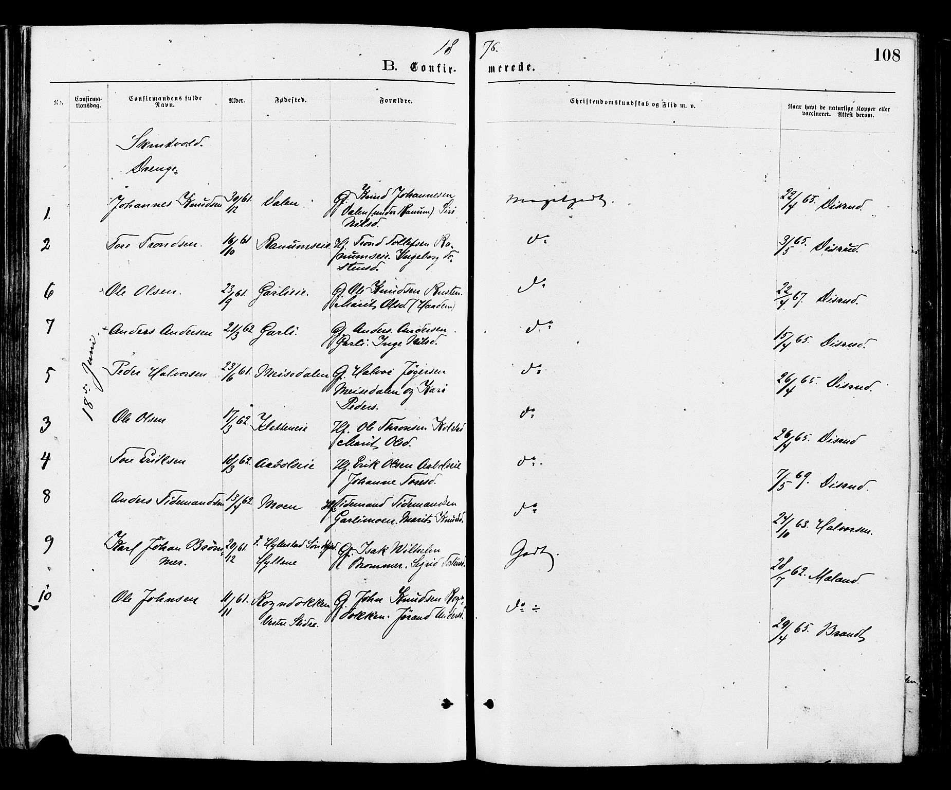 Nord-Aurdal prestekontor, SAH/PREST-132/H/Ha/Haa/L0009: Ministerialbok nr. 9, 1876-1882, s. 108
