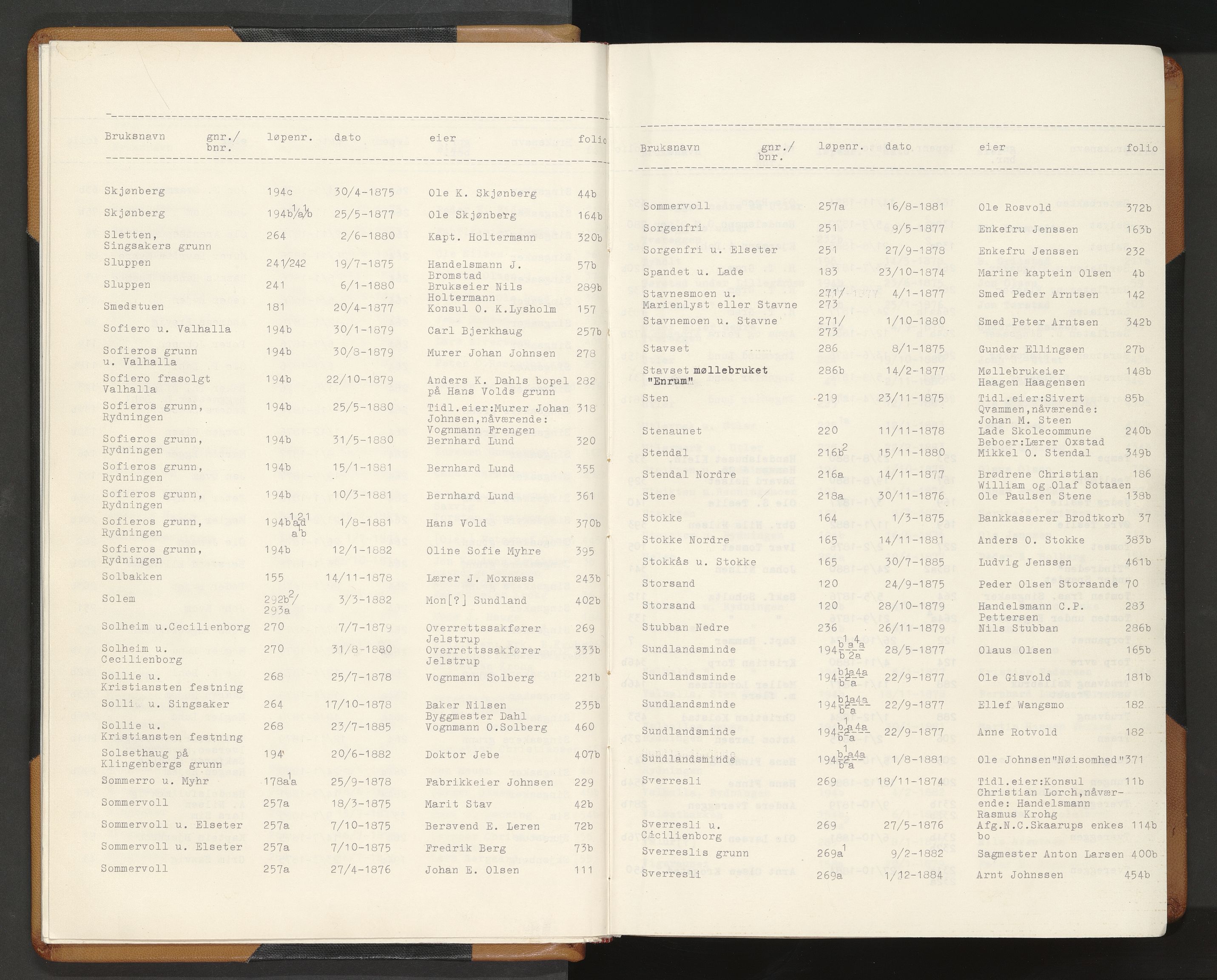 Norges Brannkasse Strinda, AV/SAT-A-5516/Fa/L0002: Branntakstprotokoll, 1874-1895