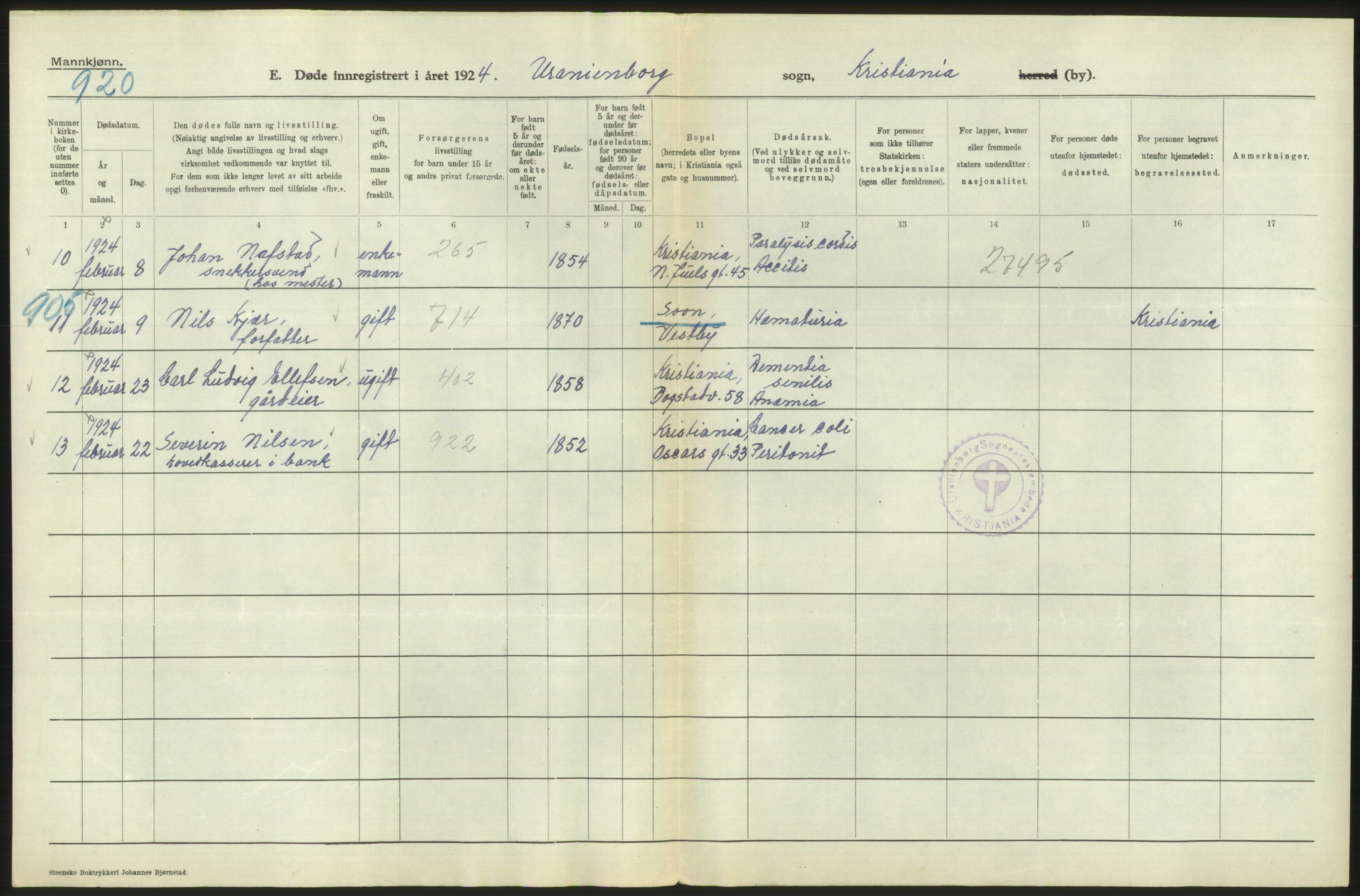 Statistisk sentralbyrå, Sosiodemografiske emner, Befolkning, AV/RA-S-2228/D/Df/Dfc/Dfcd/L0008: Kristiania: Døde menn, 1924, s. 106