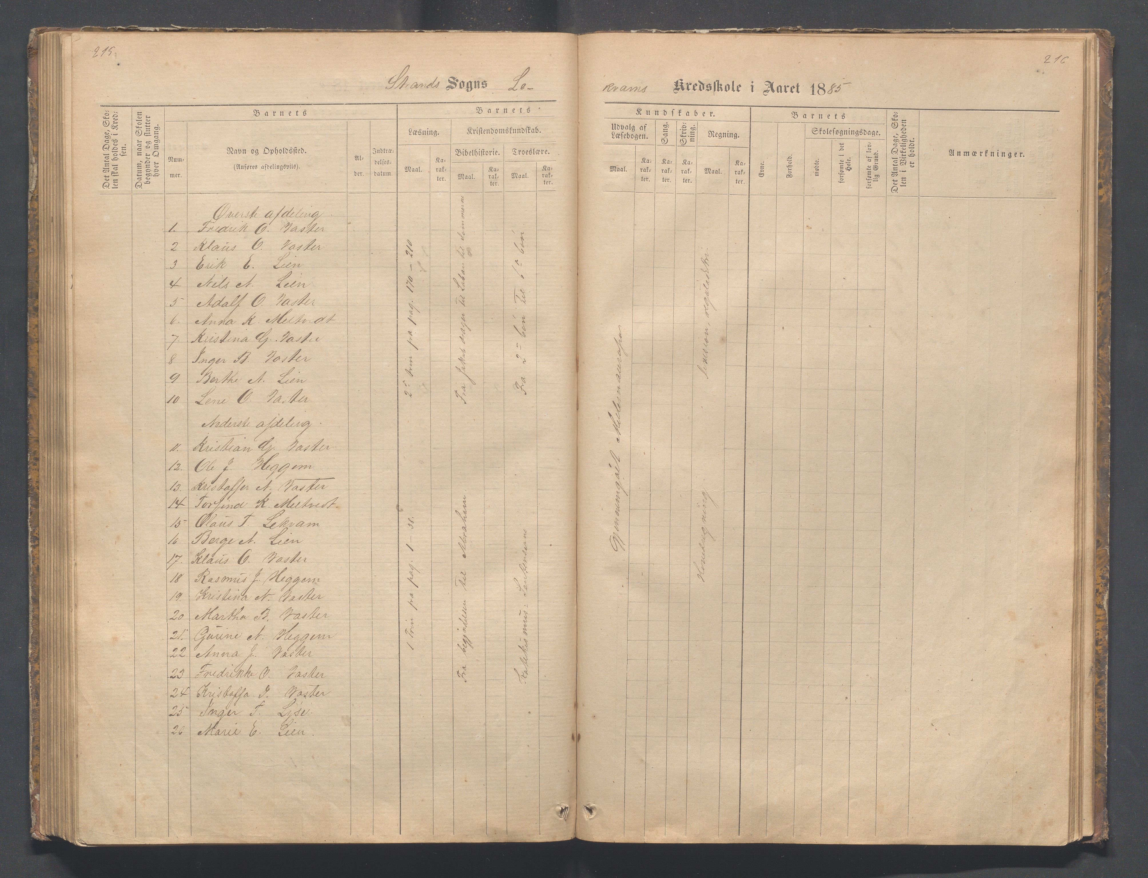 Strand kommune - Bjørheimsbygd skole, IKAR/A-147/H/L0001: Skoleprotokoll for Bjørheimsbygd,Lekvam og Hidle krets, 1873-1884, s. 215-216