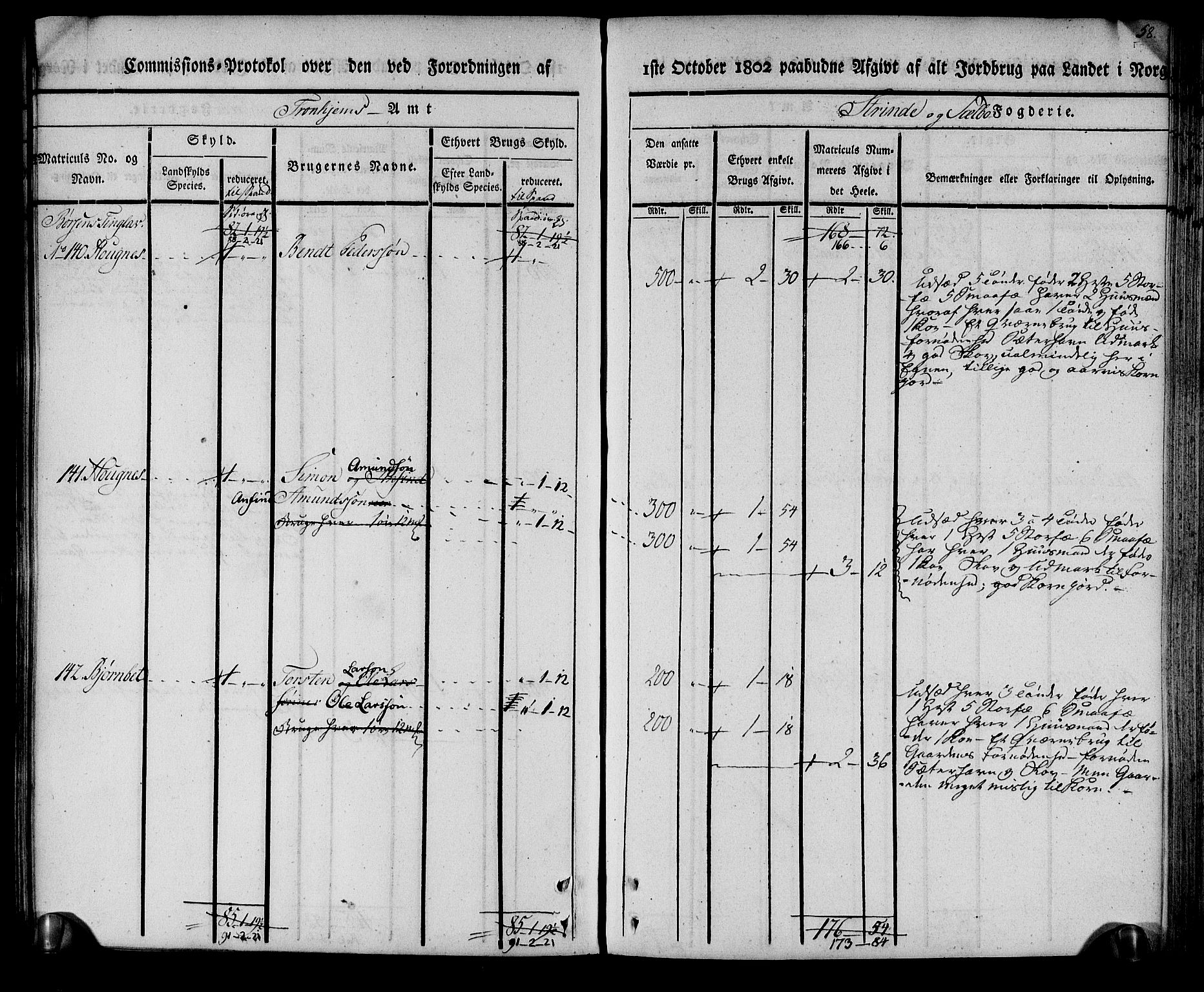 Rentekammeret inntil 1814, Realistisk ordnet avdeling, AV/RA-EA-4070/N/Ne/Nea/L0140: Strinda og Selbu fogderi. Kommisjonsprotokoll, 1803, s. 59